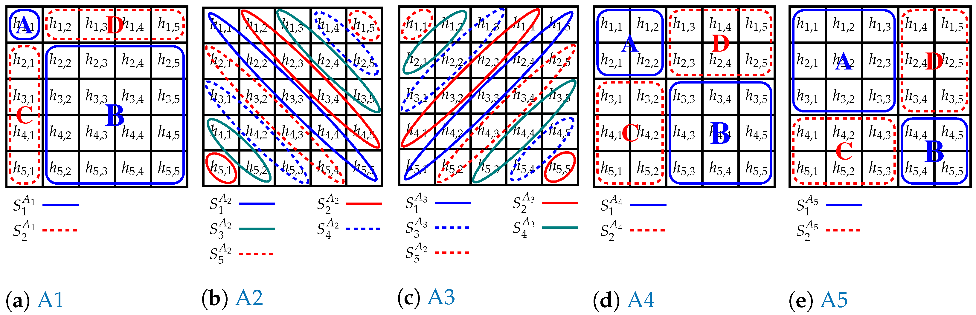 Electronics 14 00684 g002
