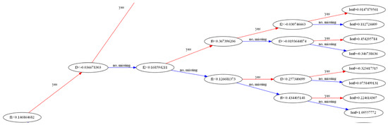 Electronics 14 00687 g0a2