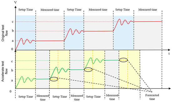 Electronics 14 00698 g001