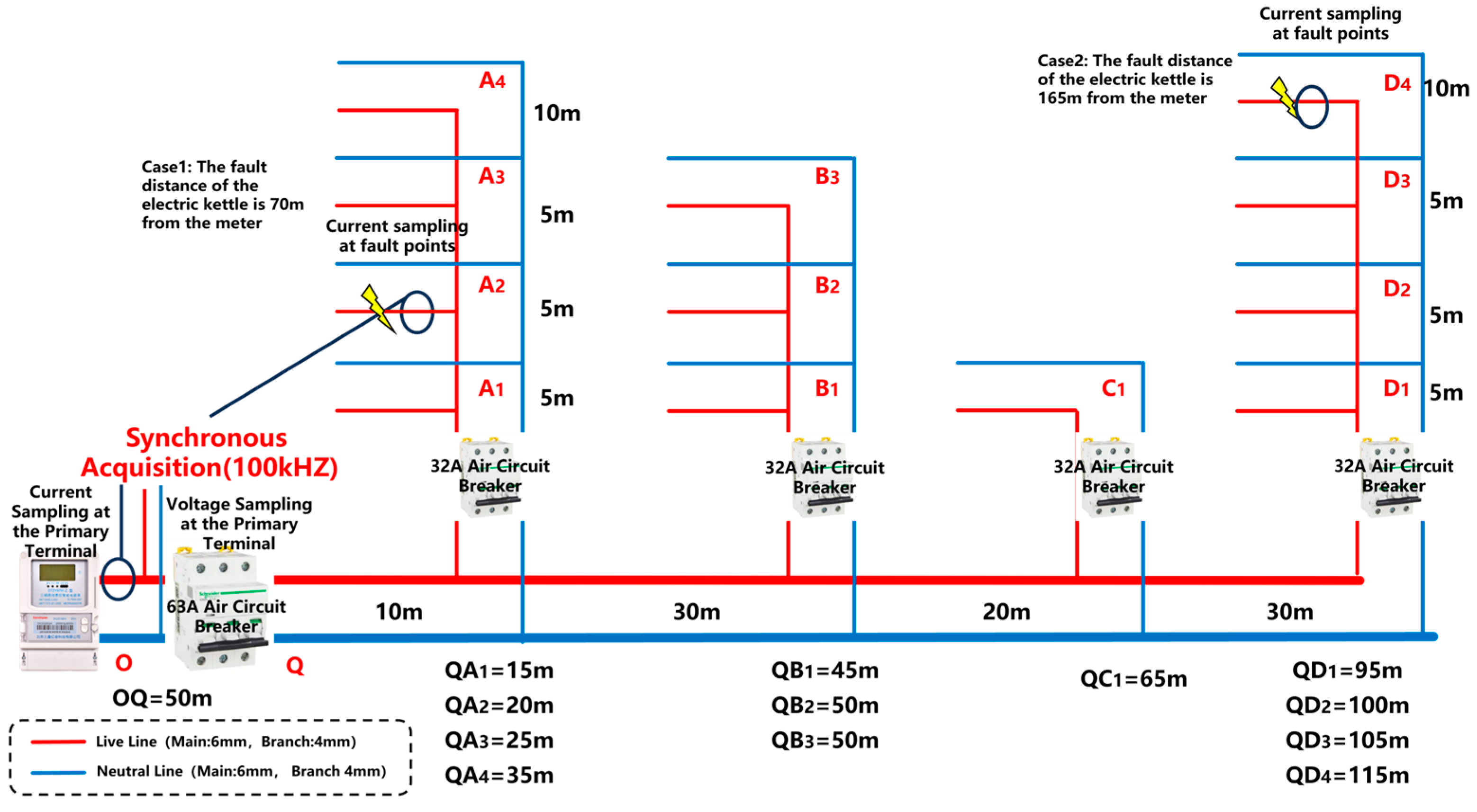 Electronics 14 00708 g006