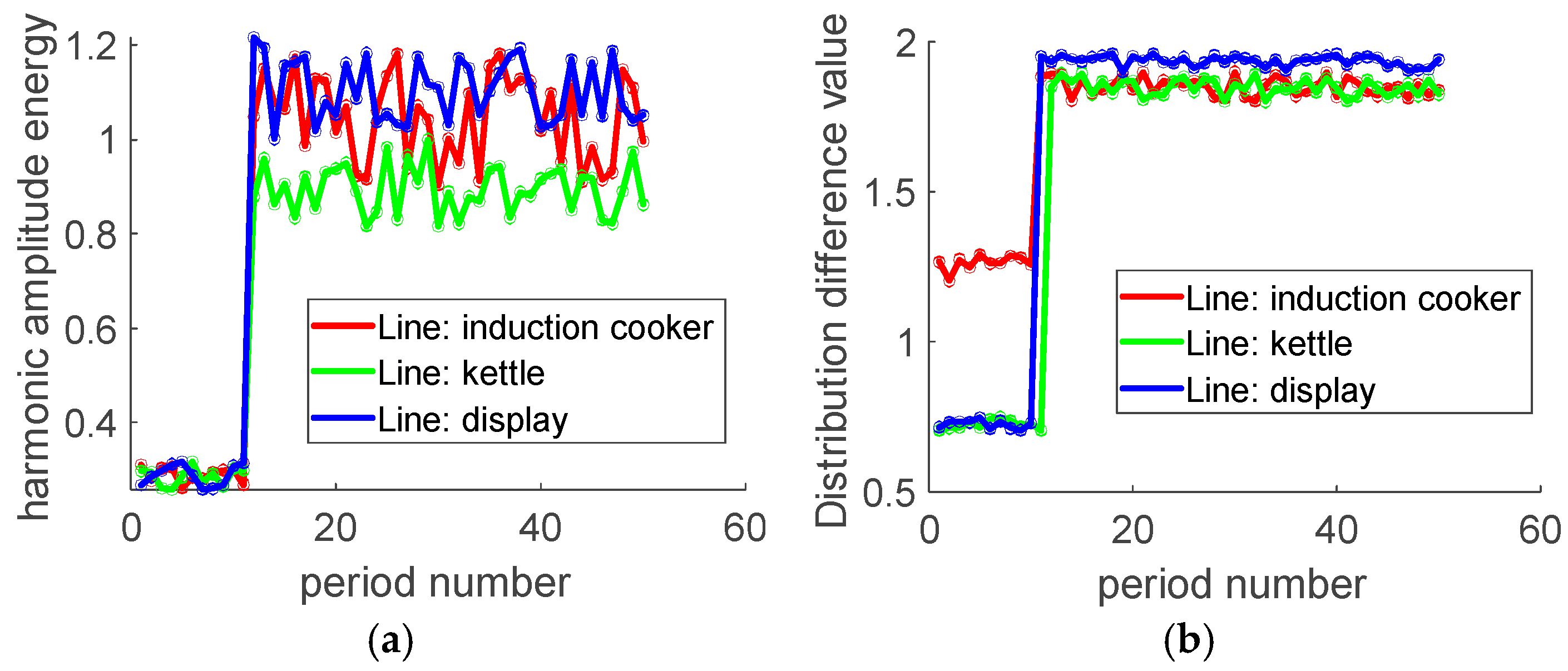 Electronics 14 00708 g008