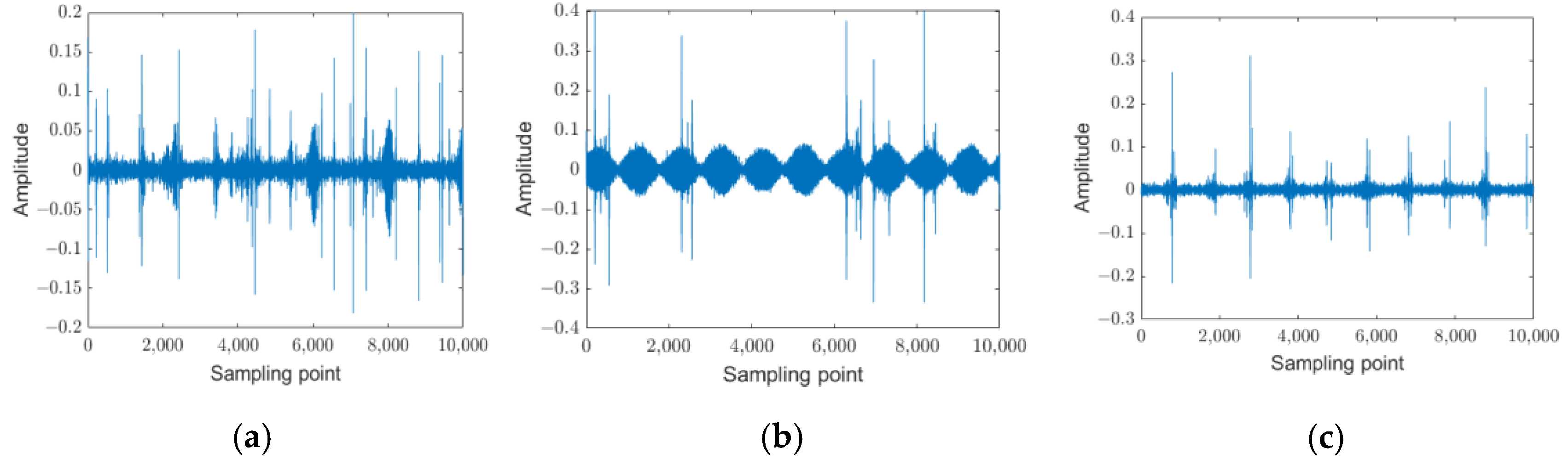 Electronics 14 00708 g009
