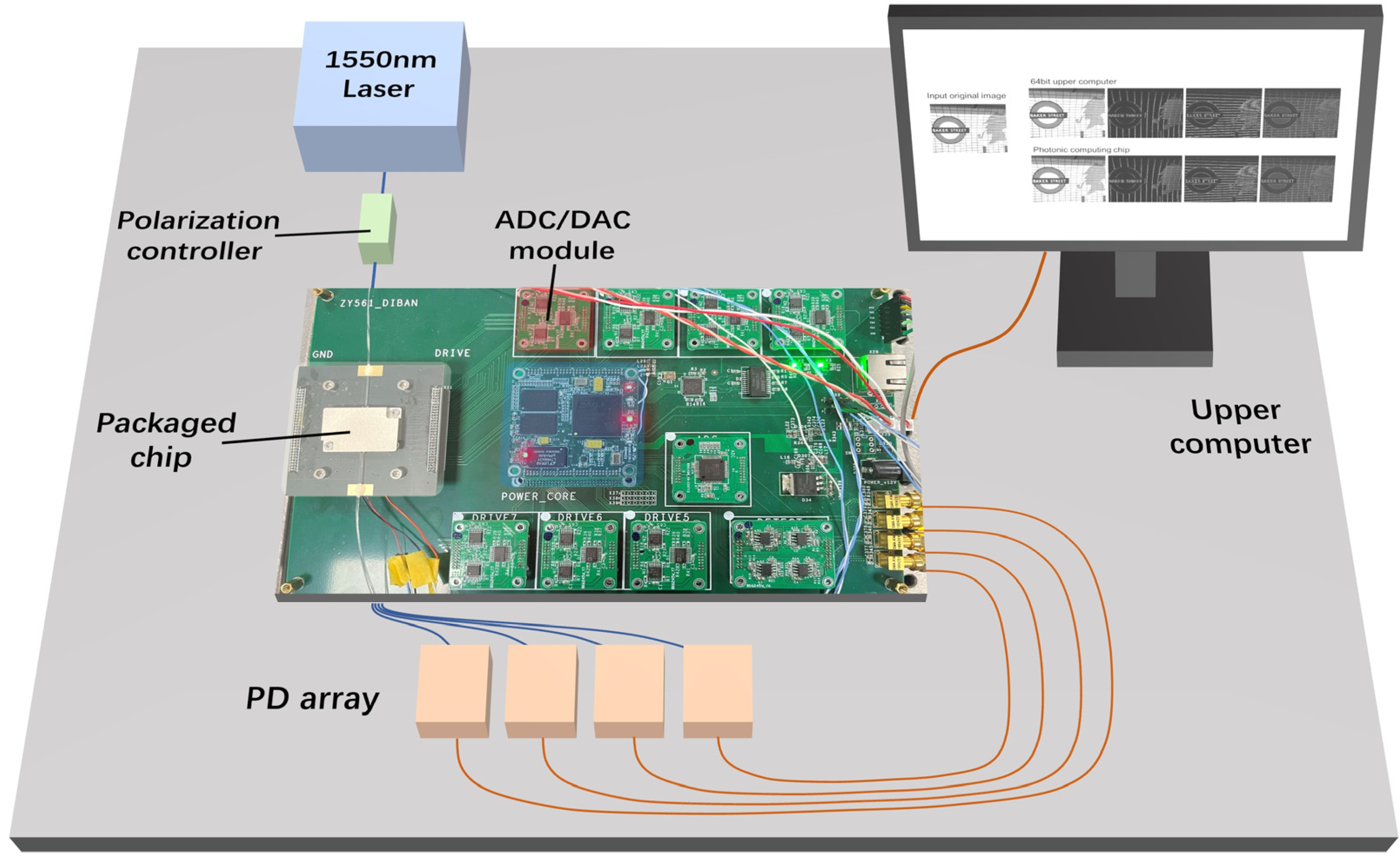 Electronics 14 00709 g006