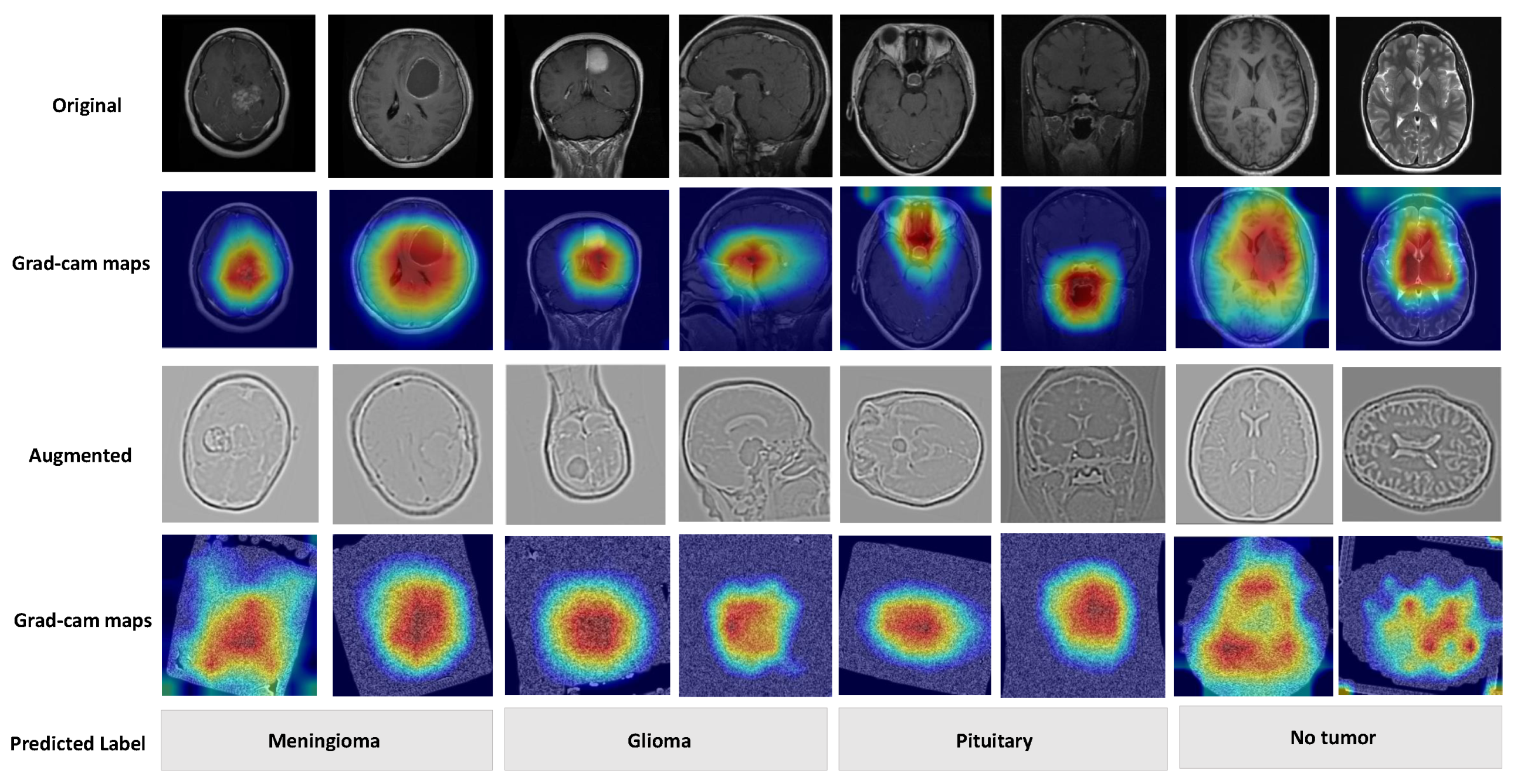 Electronics 14 00710 g008