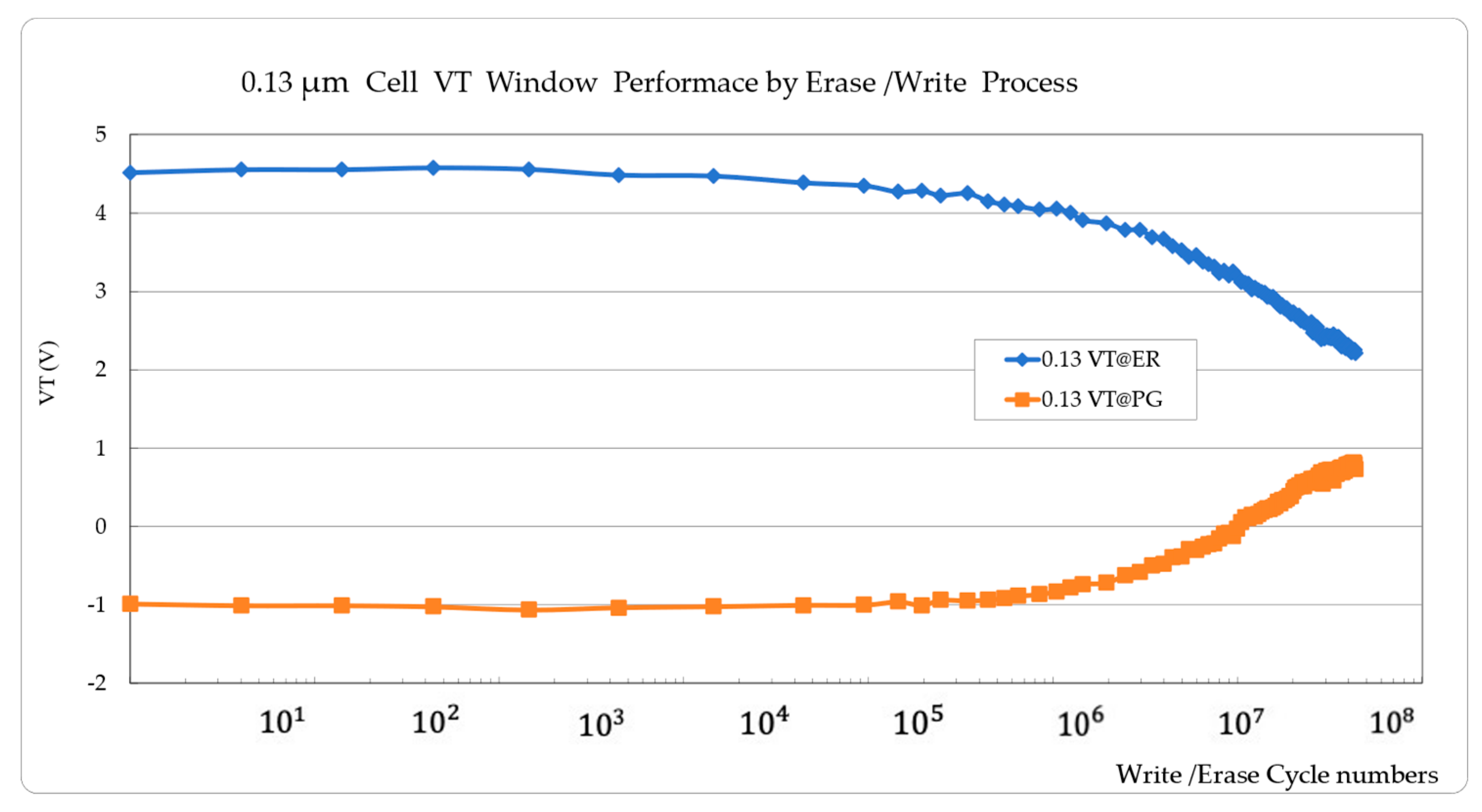 Electronics 14 00712 g003
