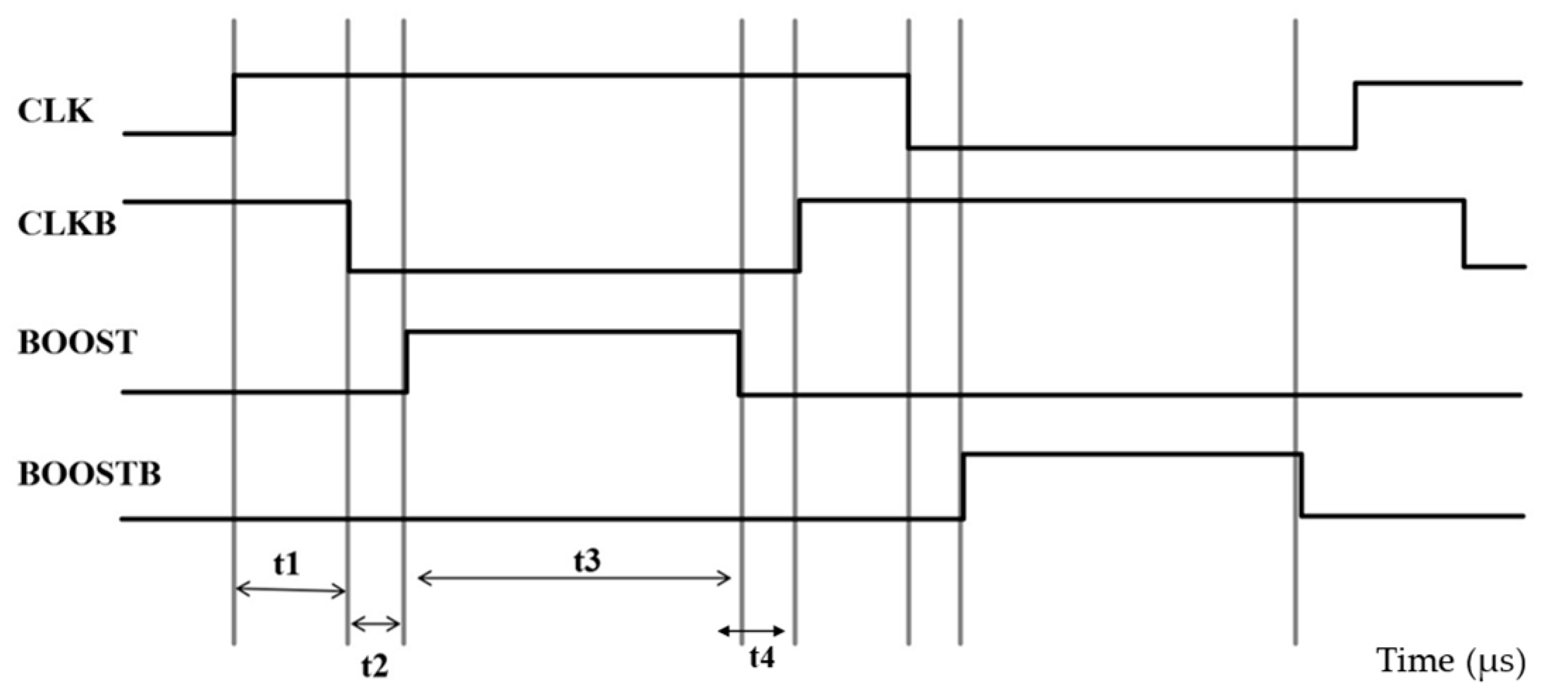 Electronics 14 00712 g011