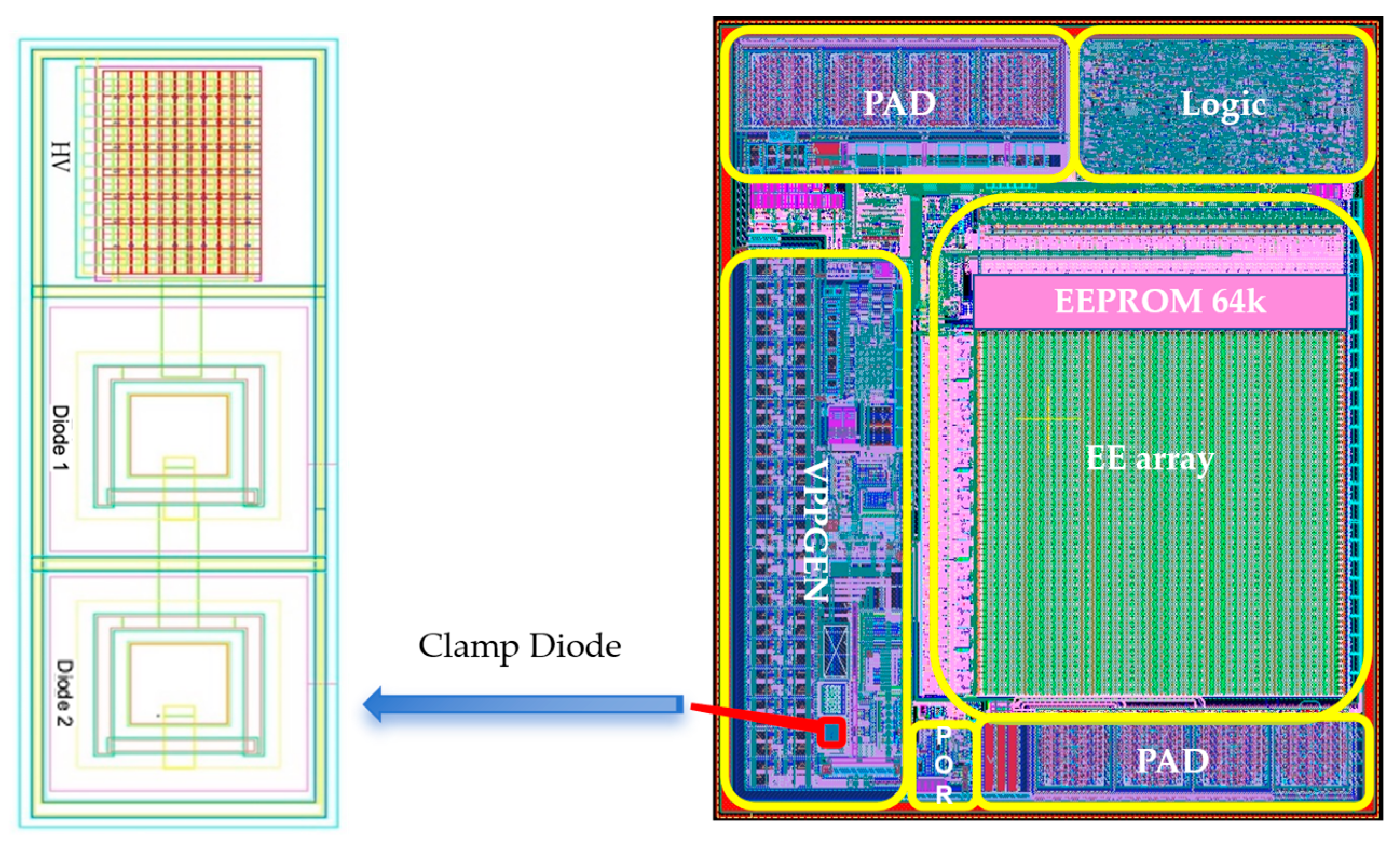 Electronics 14 00712 g015
