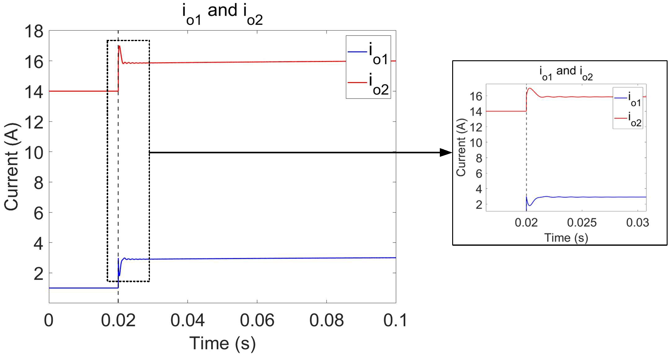 Electronics 14 00714 g008
