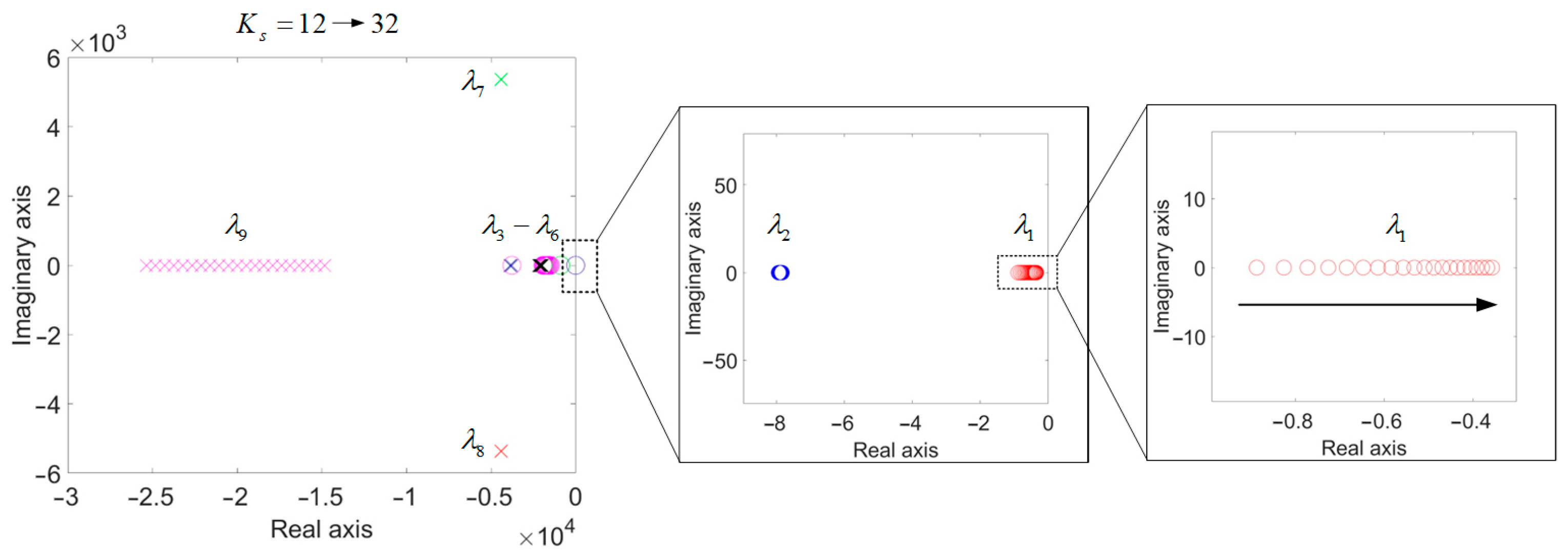 Electronics 14 00714 g009