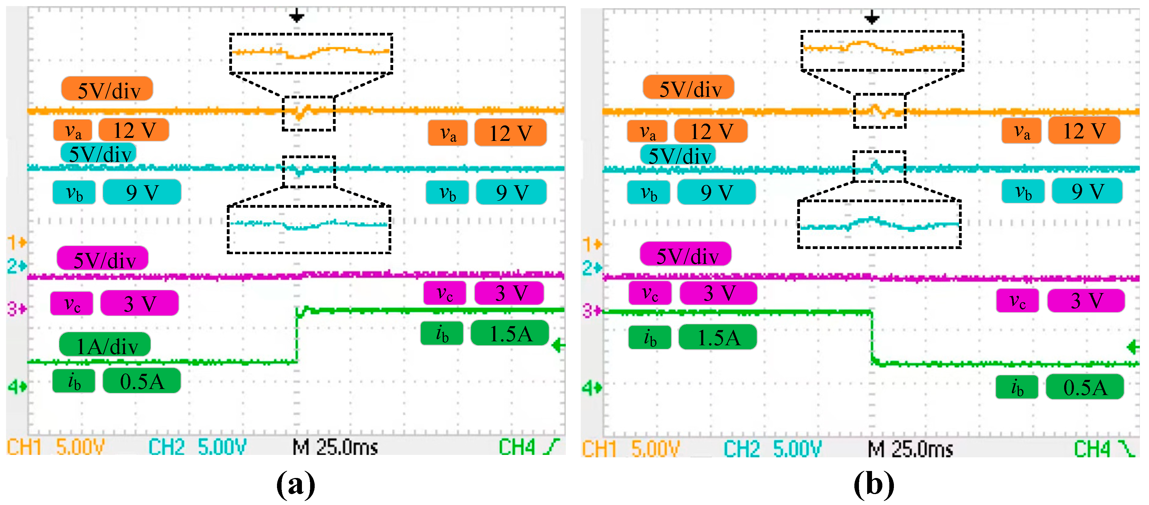 Electronics 14 00717 g011