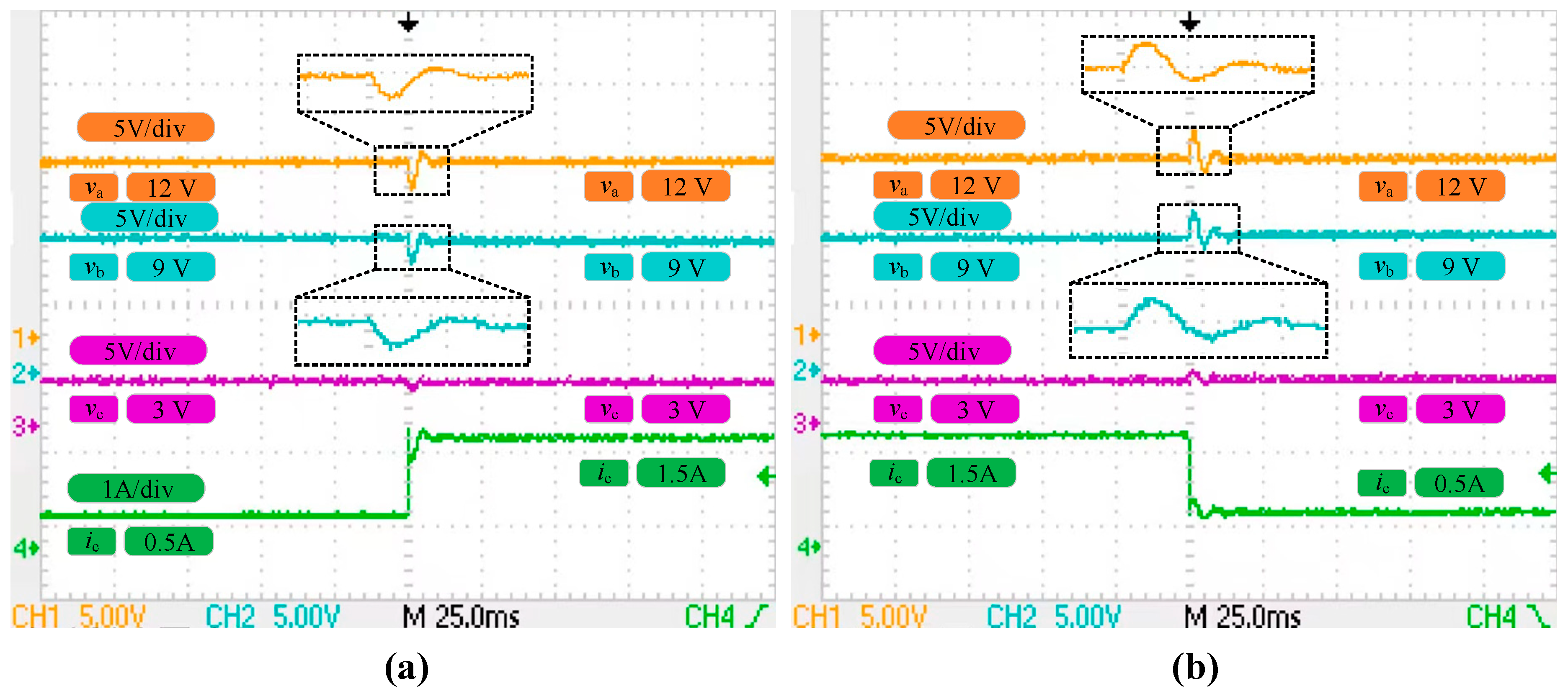 Electronics 14 00717 g012