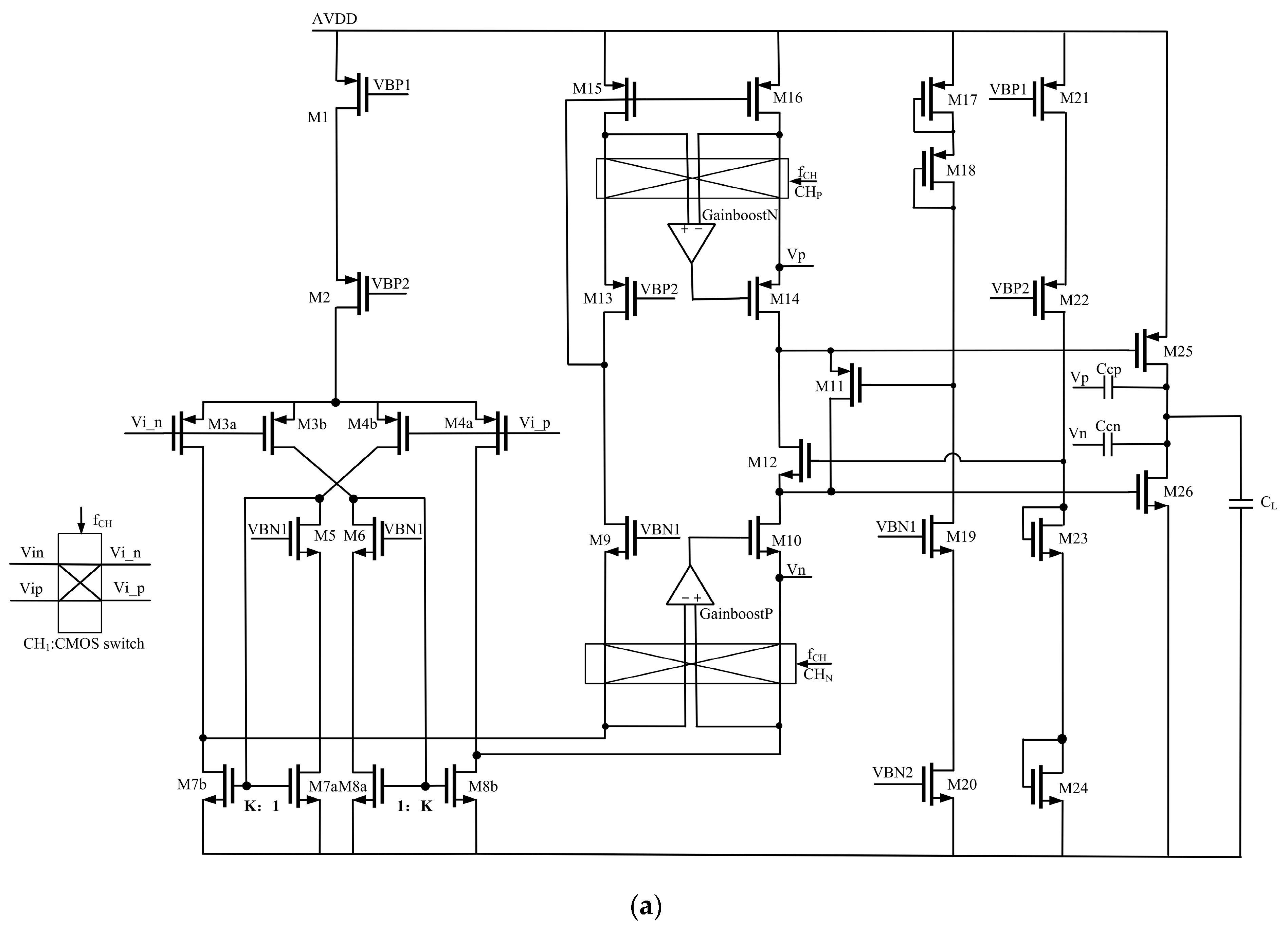 Electronics 14 00720 g004a
