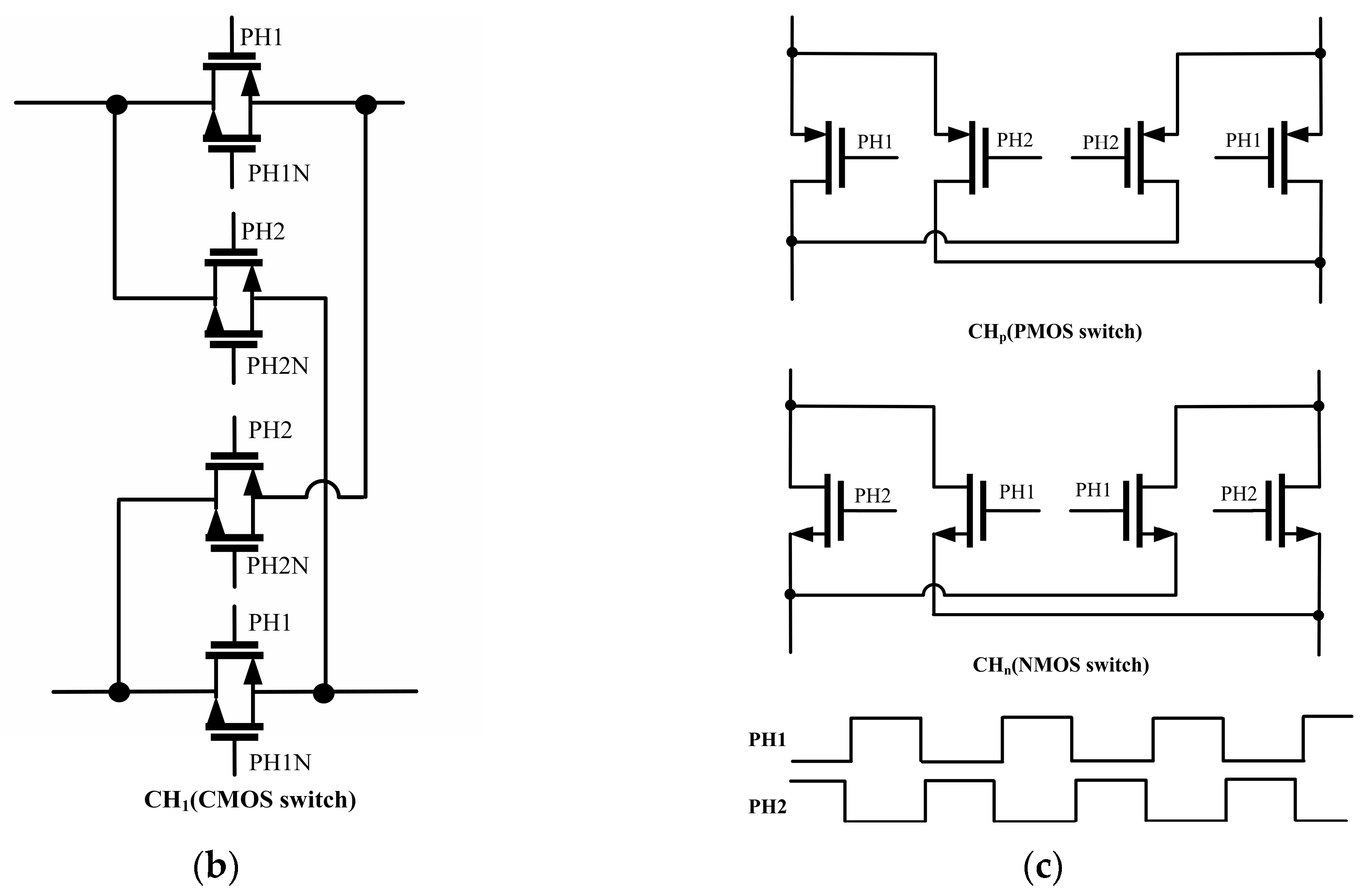 Electronics 14 00720 g004b