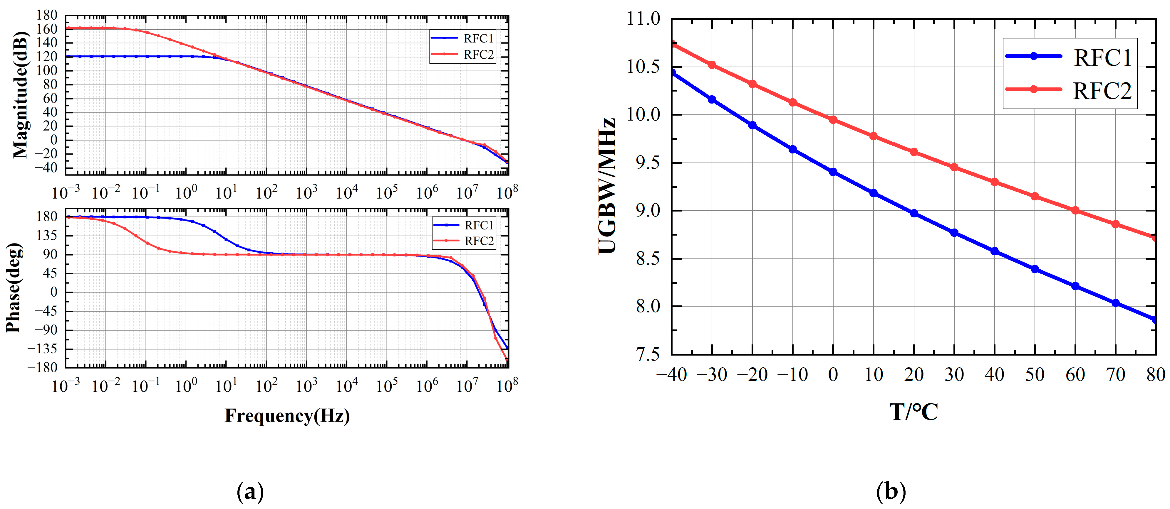 Electronics 14 00720 g006
