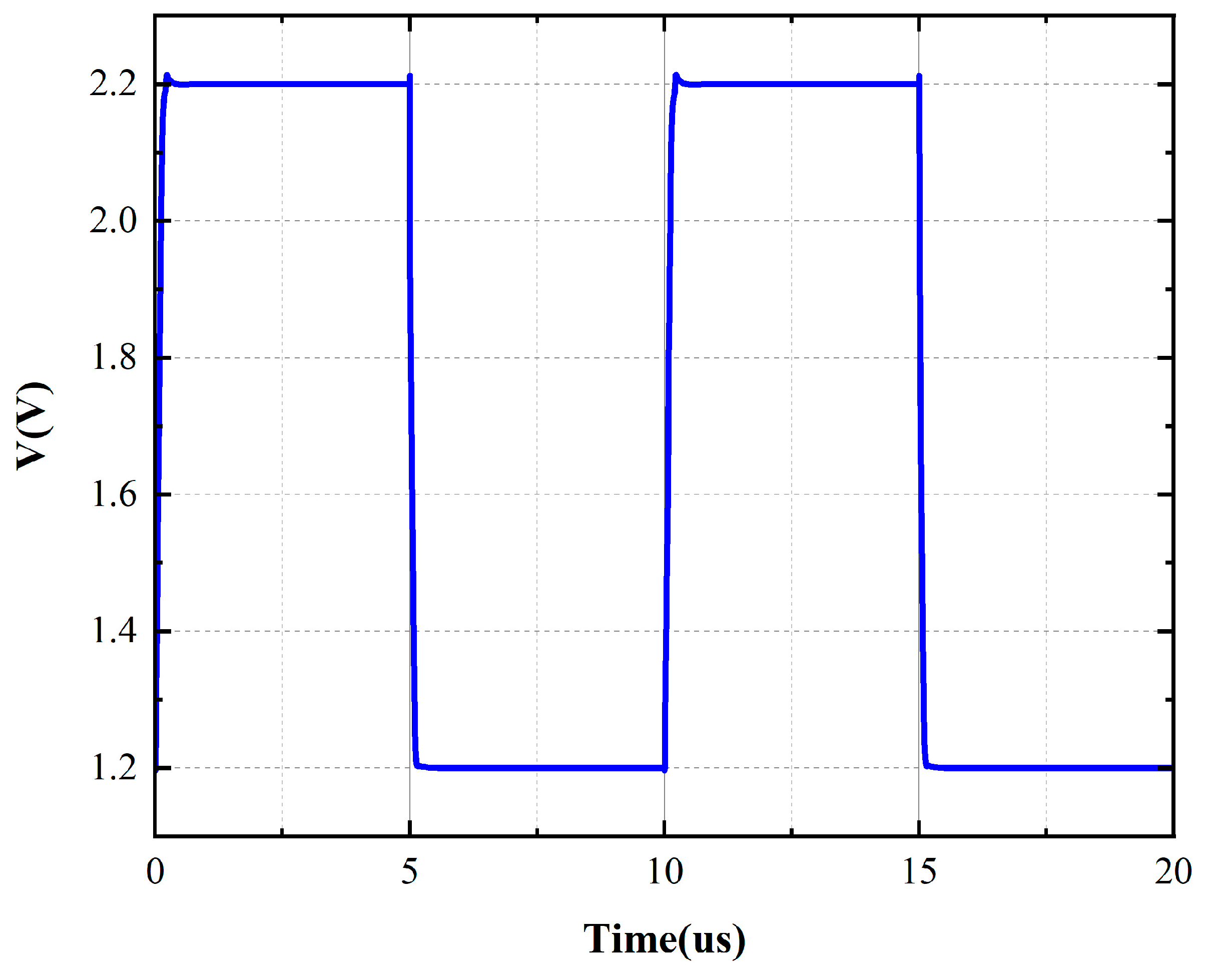 Electronics 14 00720 g007