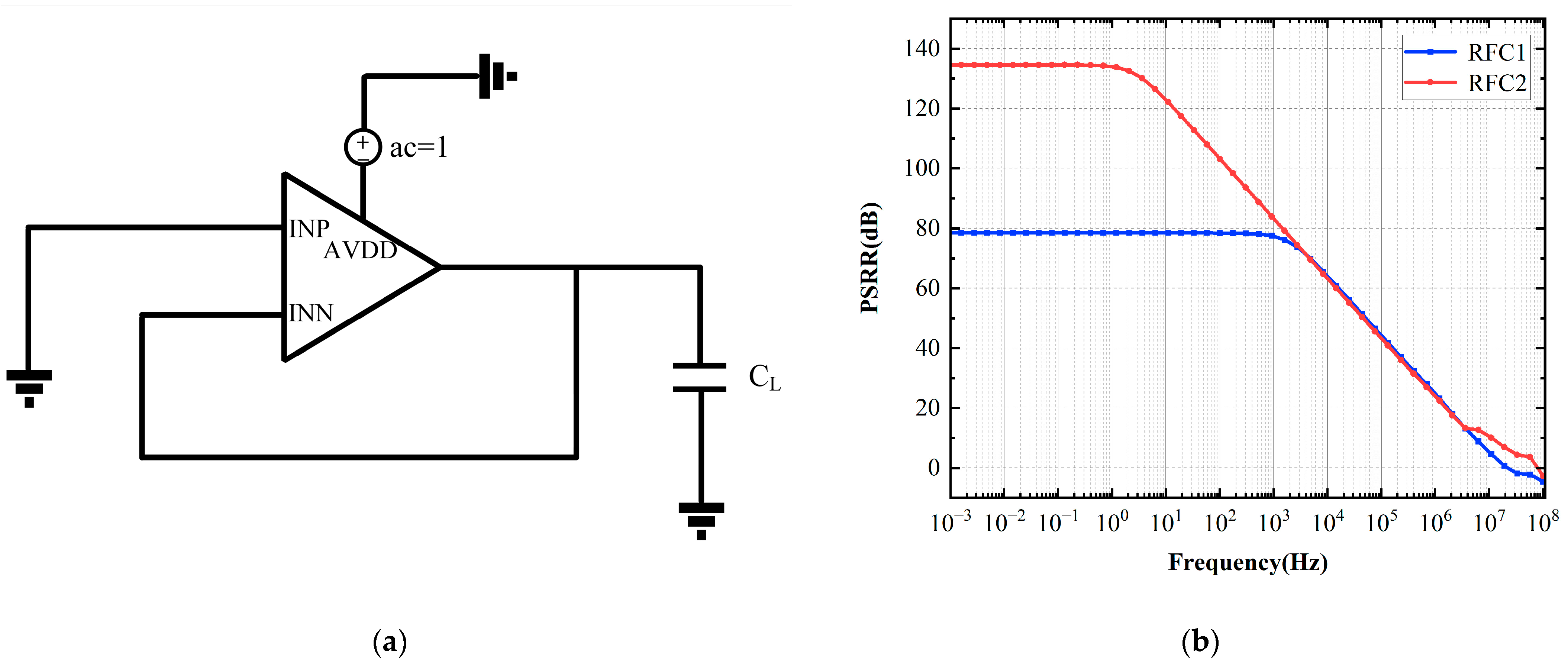 Electronics 14 00720 g008