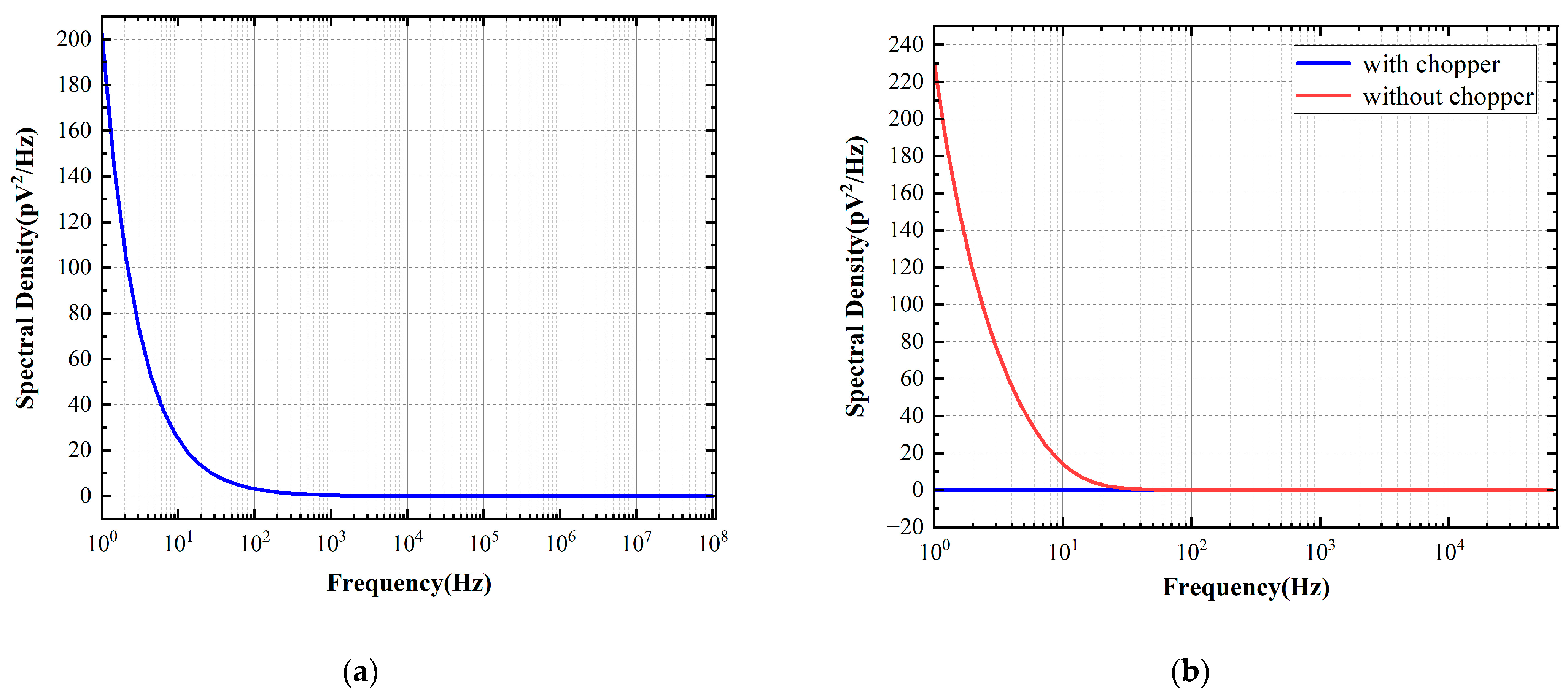 Electronics 14 00720 g009