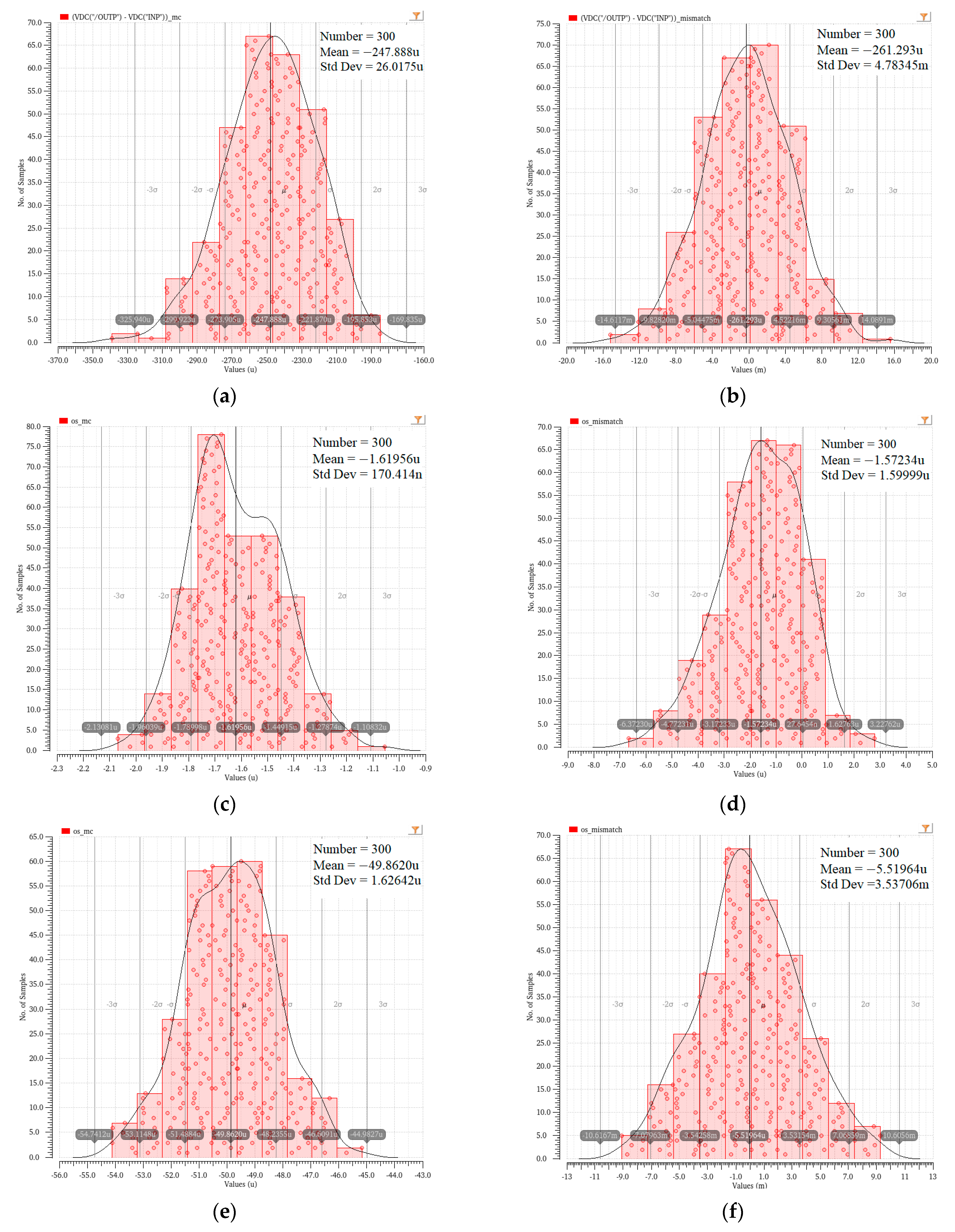 Electronics 14 00720 g010