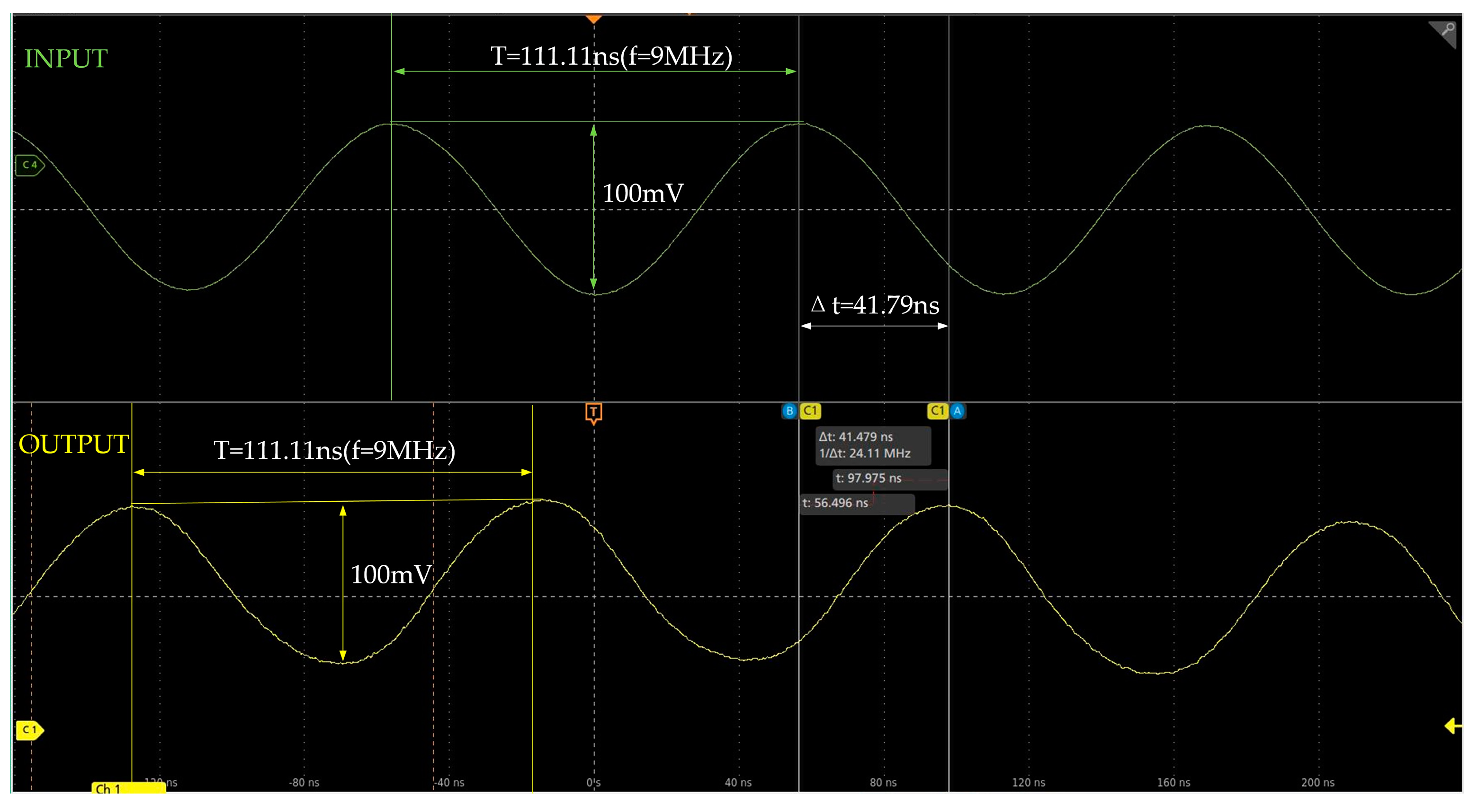Electronics 14 00720 g012