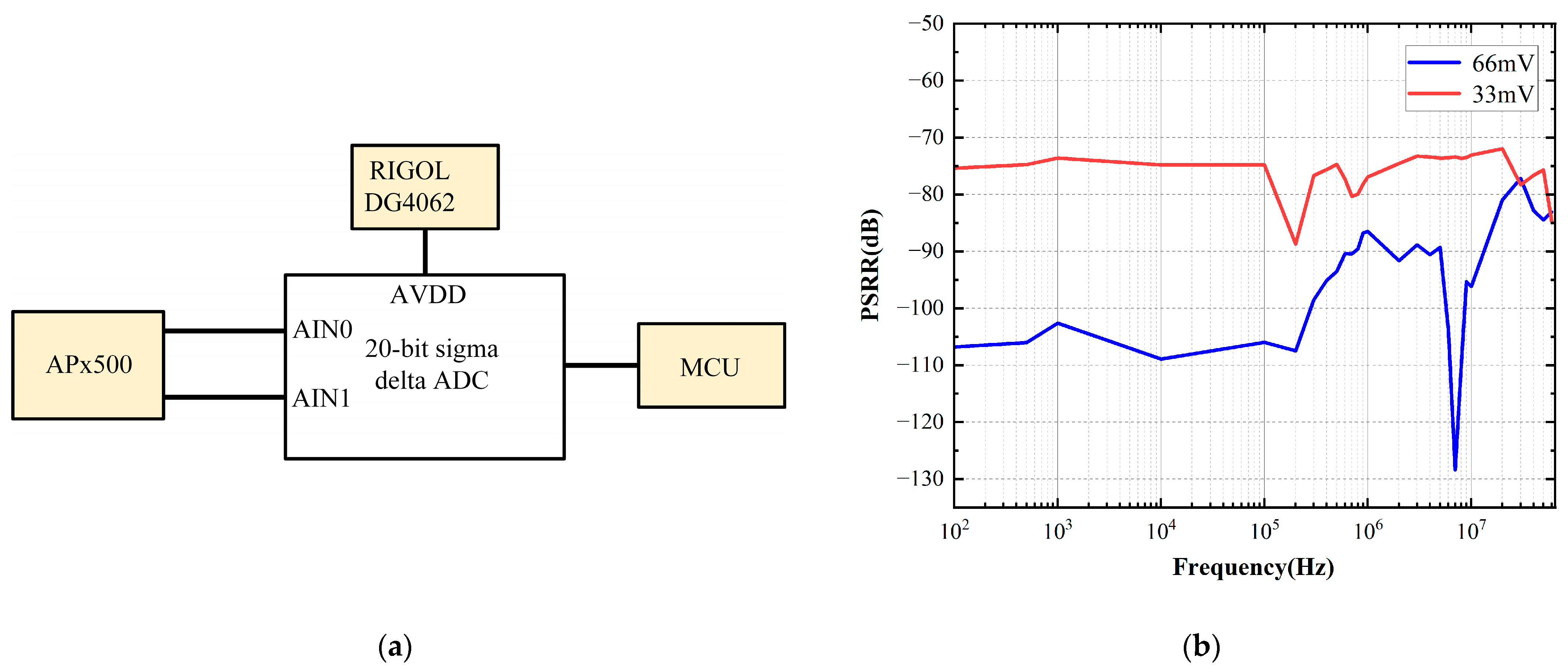 Electronics 14 00720 g015