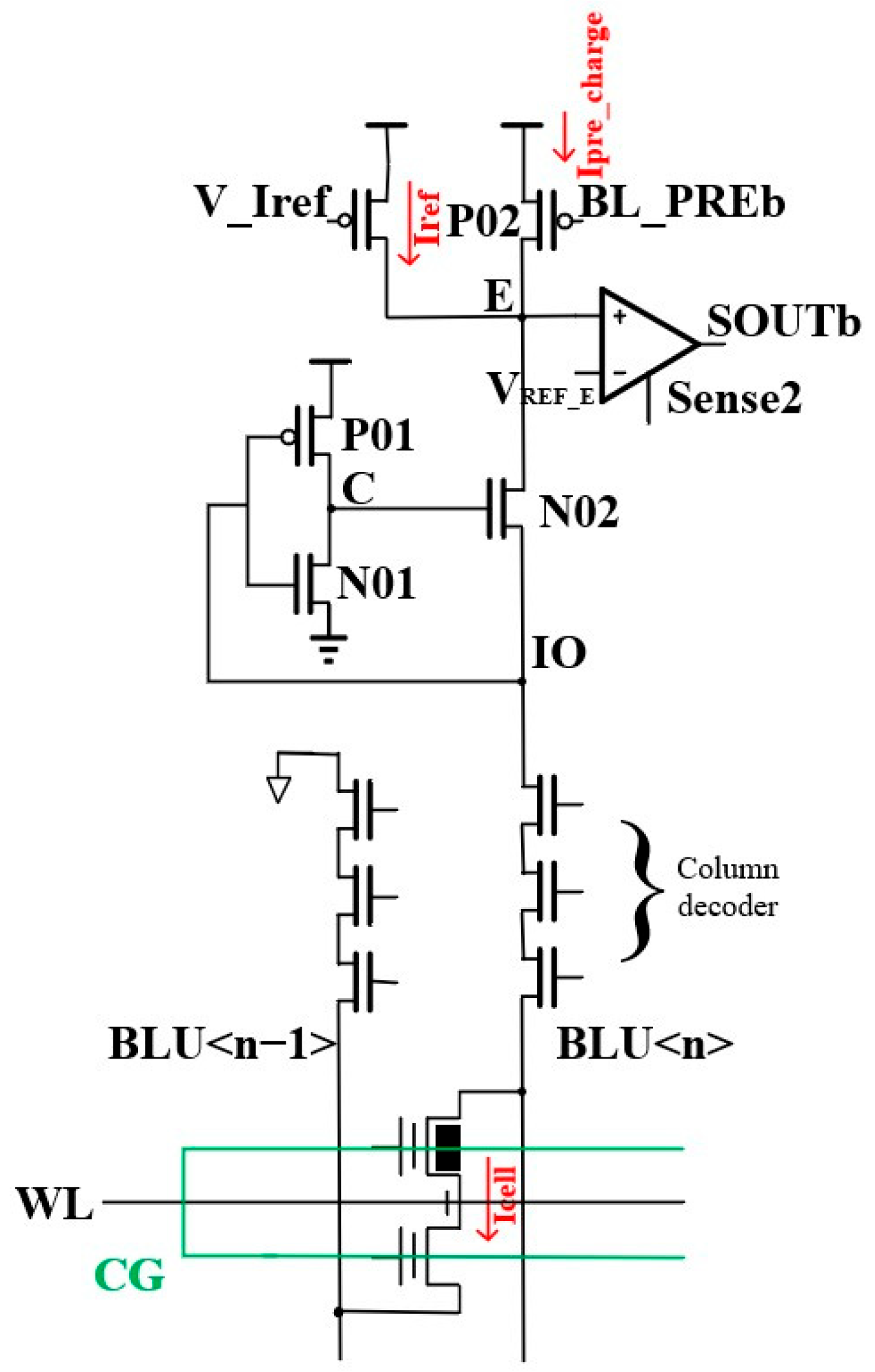 Electronics 14 00721 g004