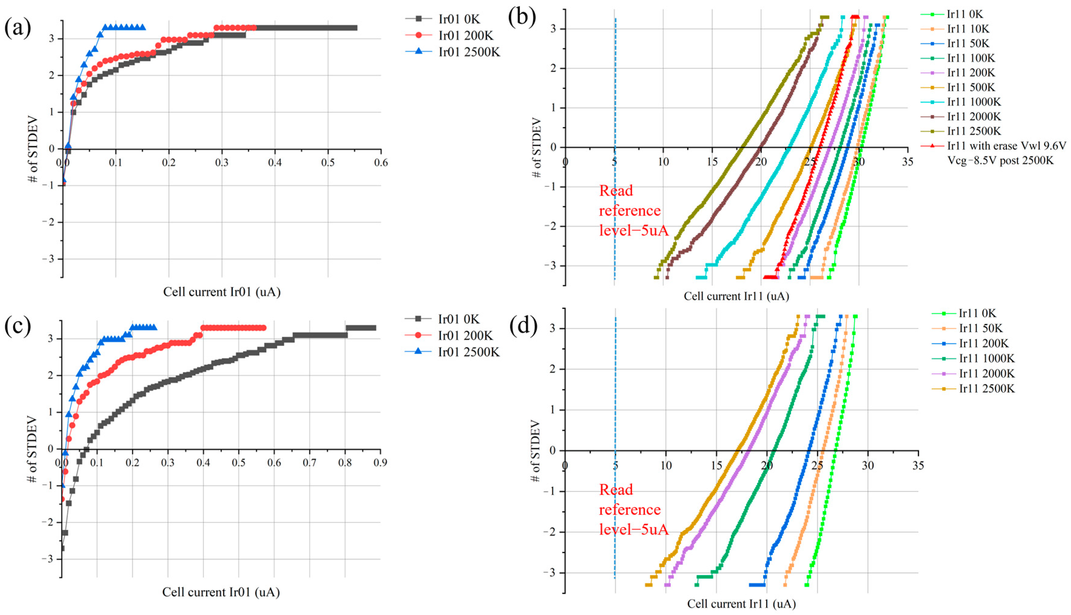 Electronics 14 00721 g006