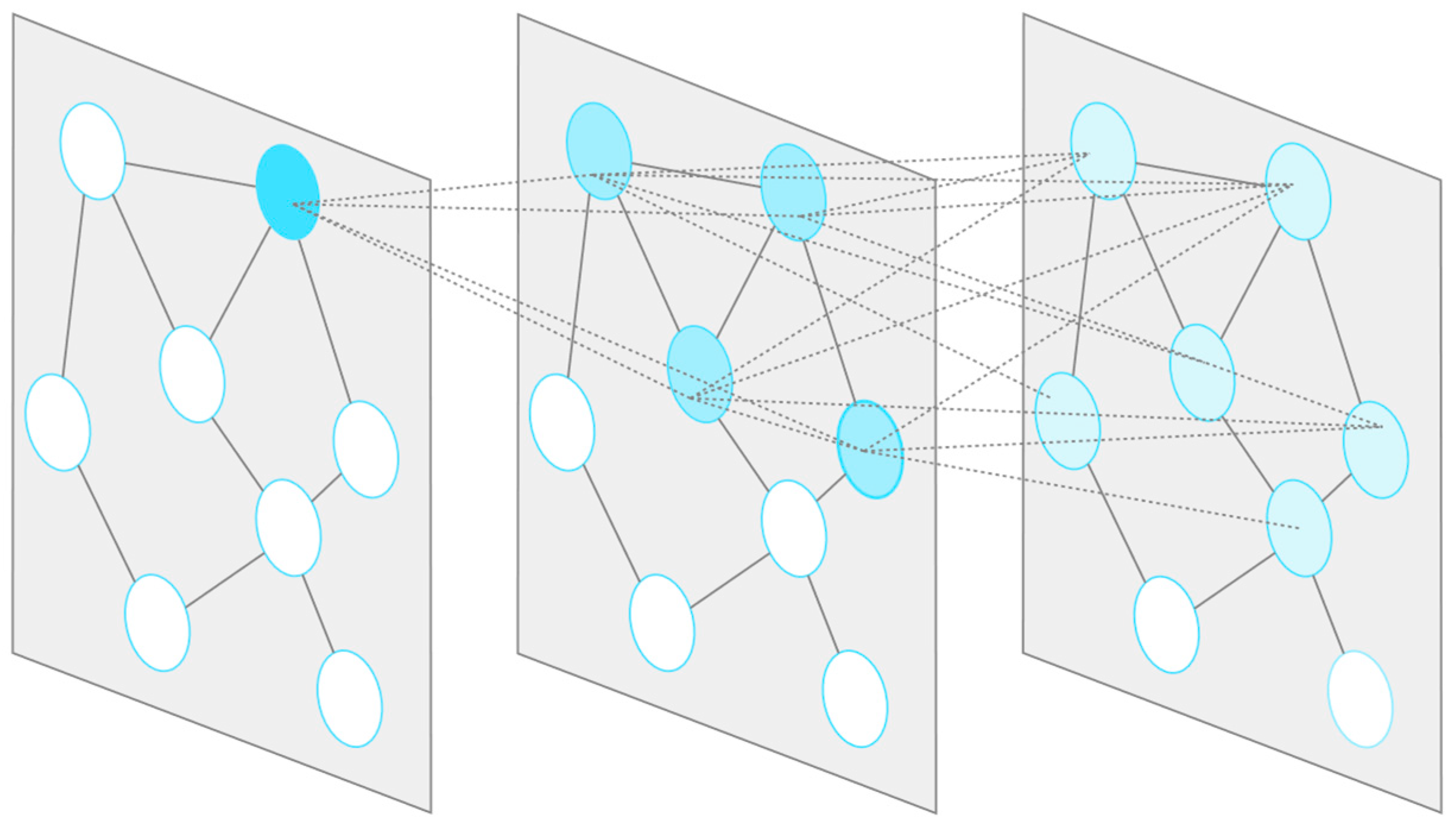 Electronics 14 00724 g003