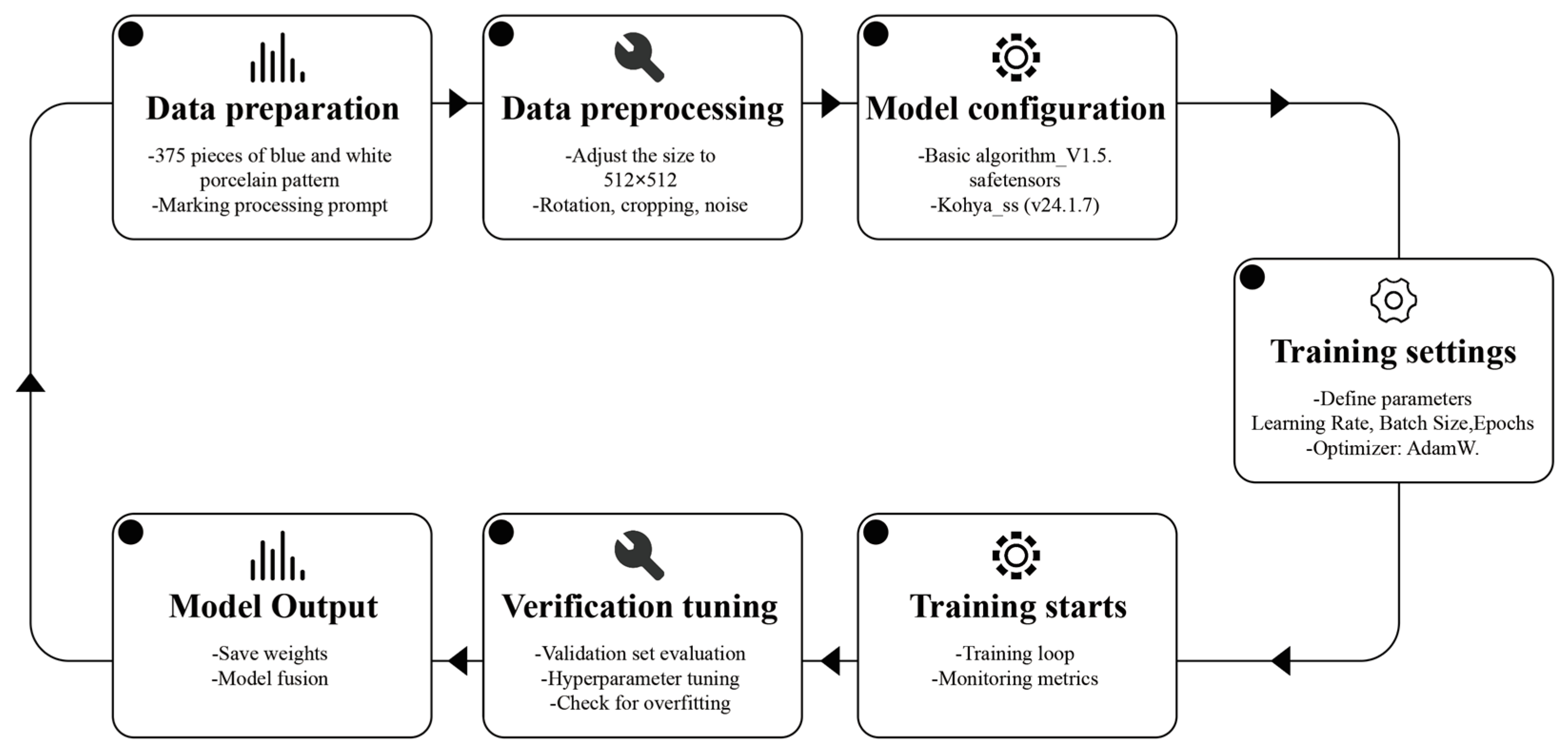 Electronics 14 00725 g006