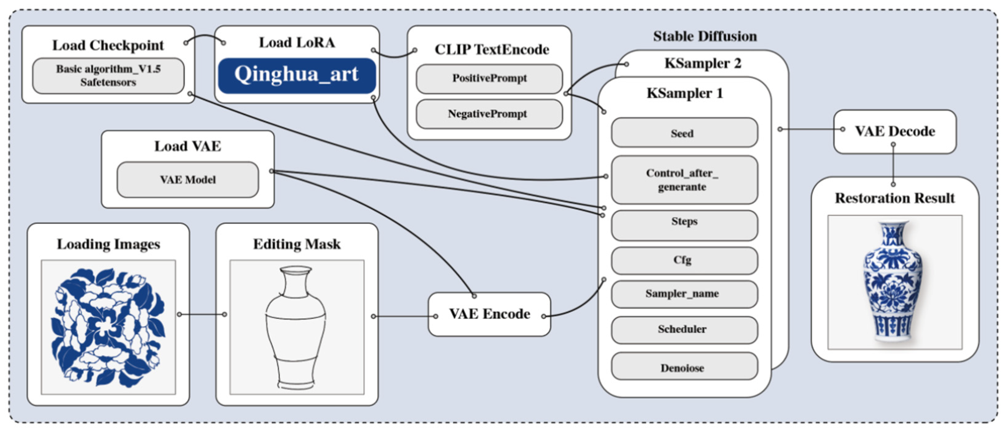 Electronics 14 00725 g007