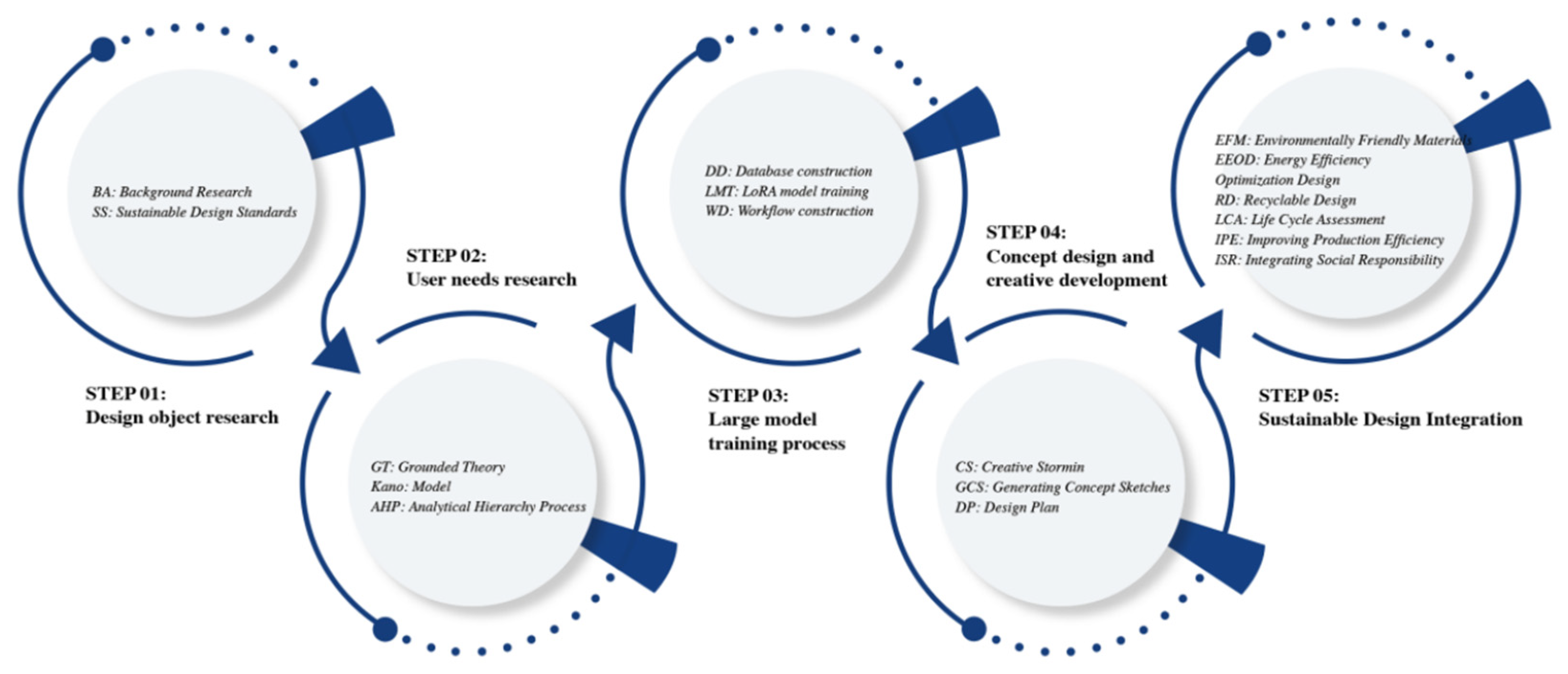 Electronics 14 00725 g008