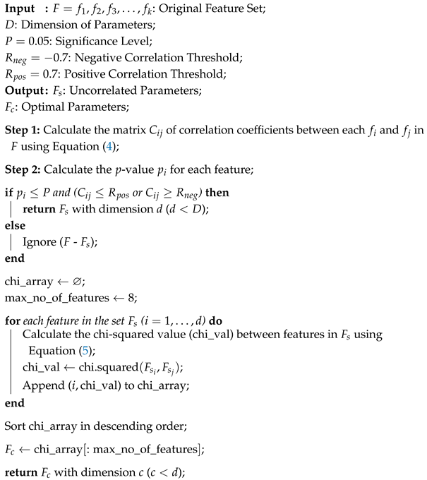 Electronics 14 00726 i001