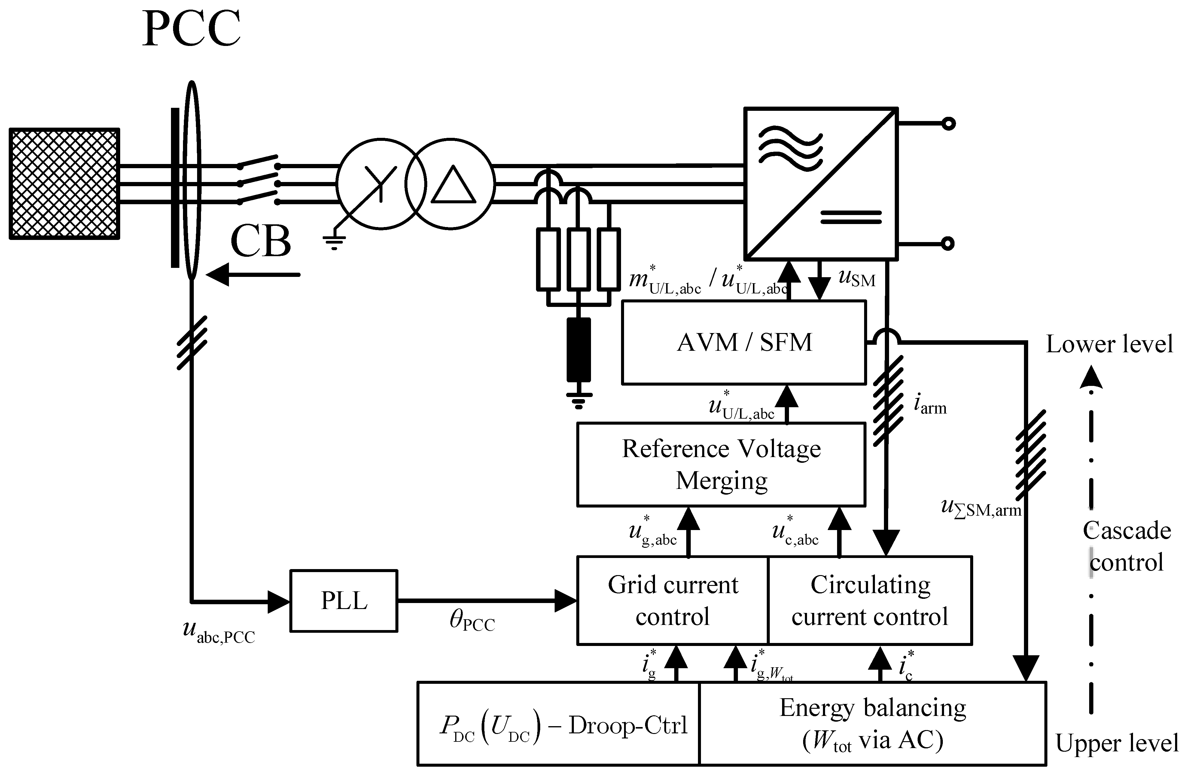 Electronics 14 00730 g007