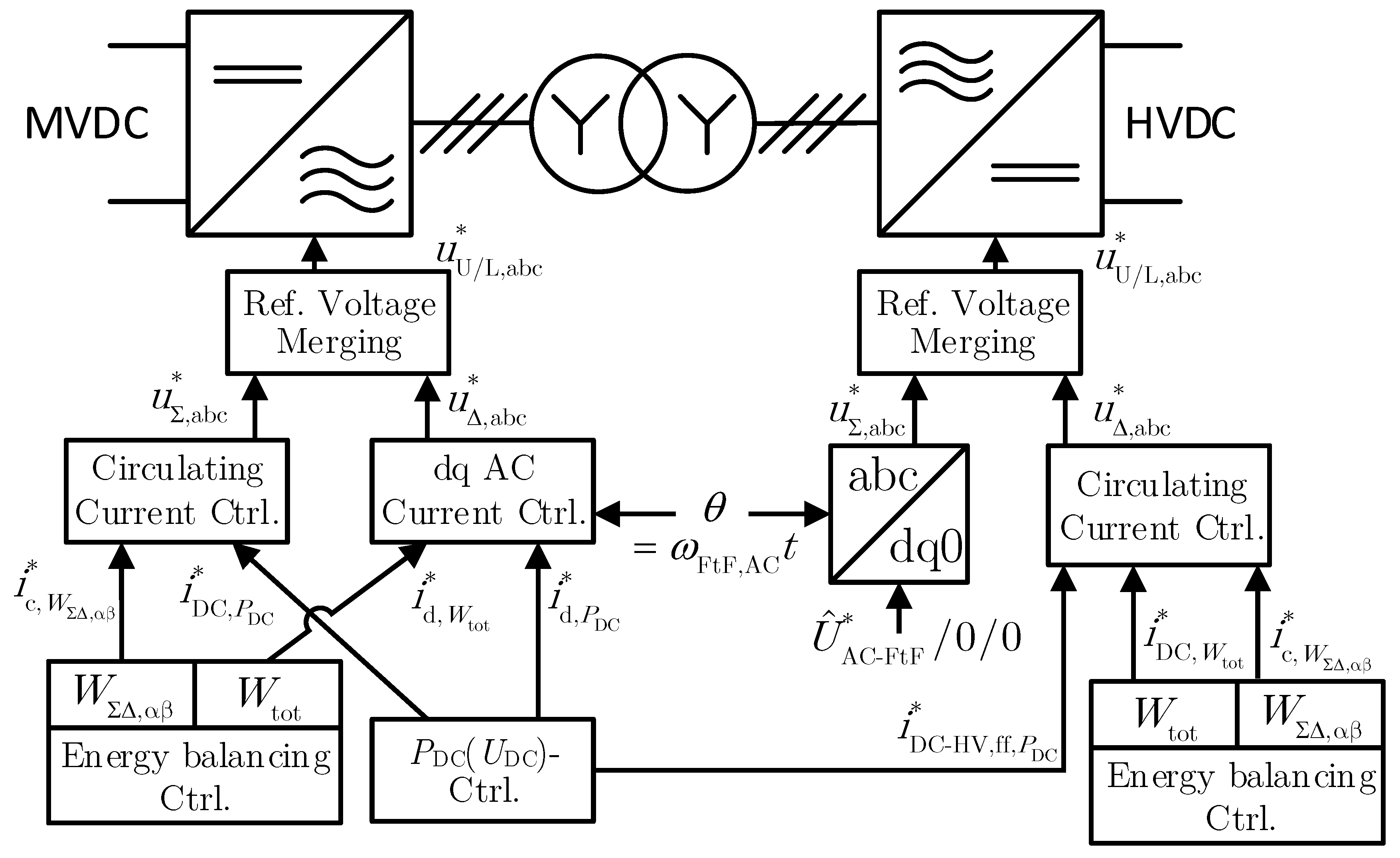 Electronics 14 00730 g008