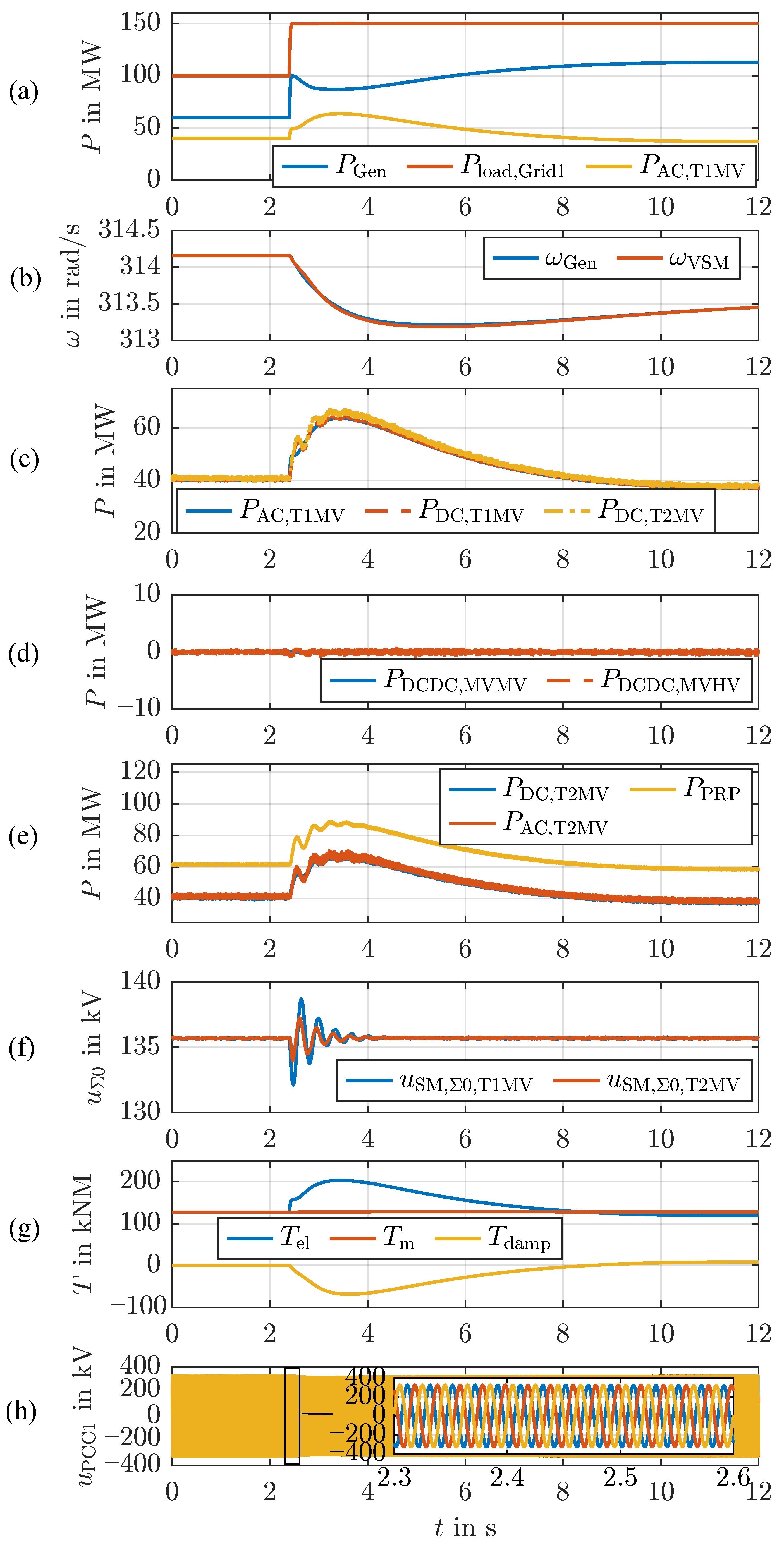 Electronics 14 00730 g015