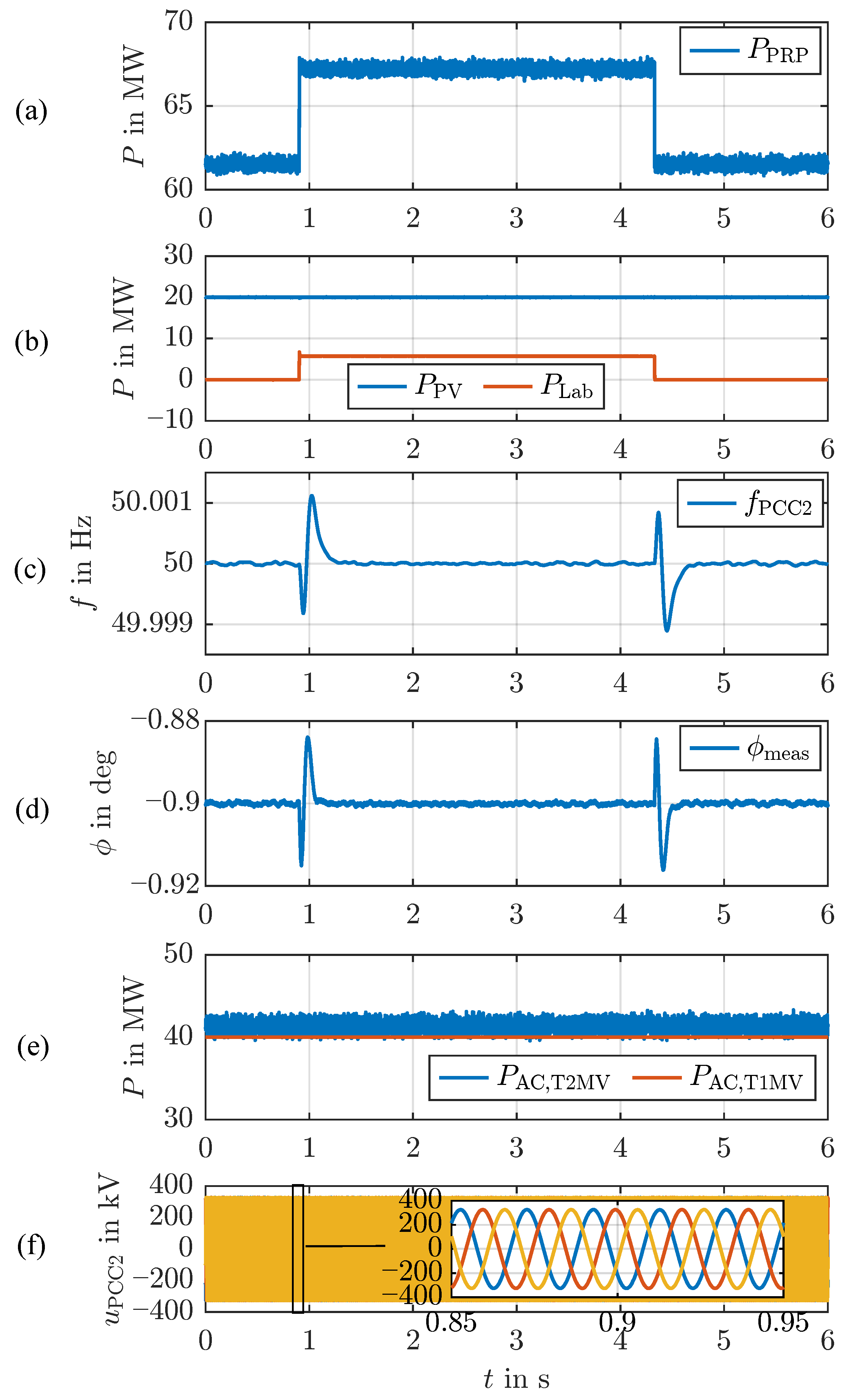 Electronics 14 00730 g016