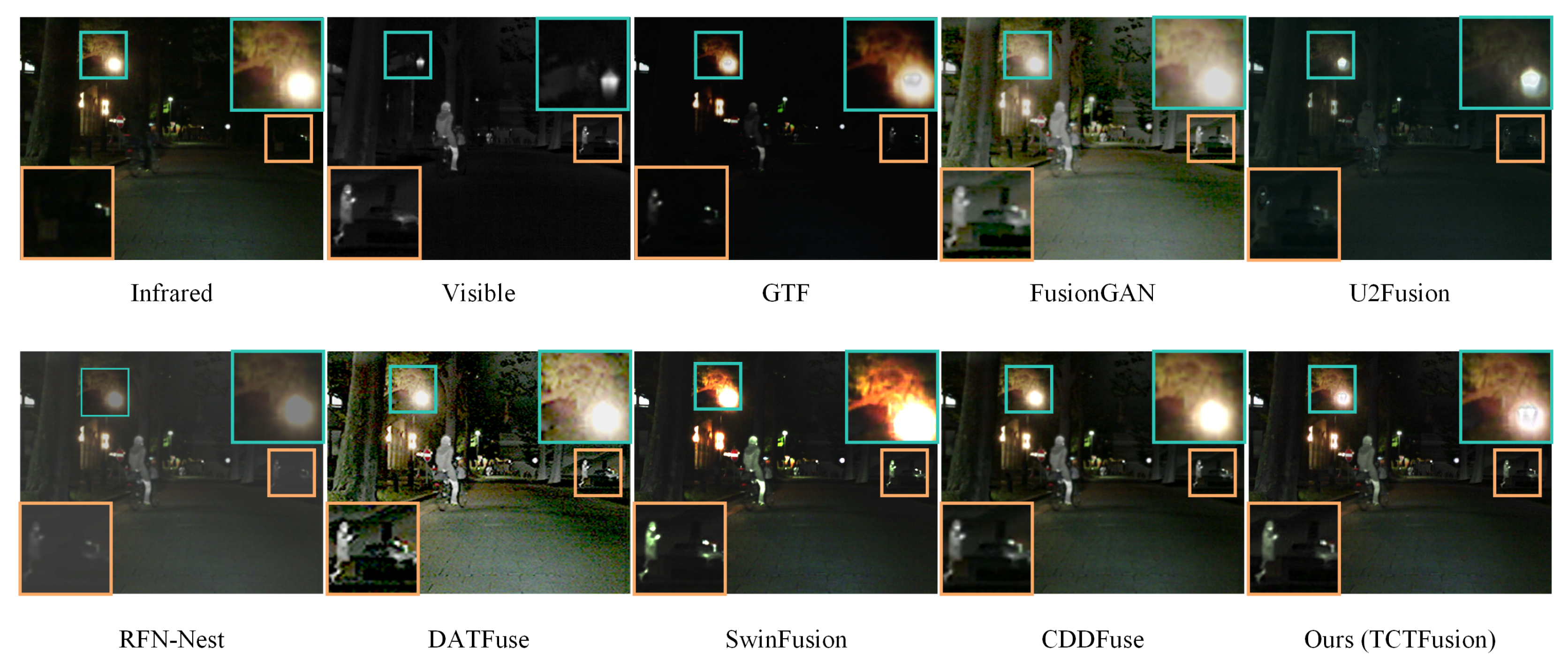 Electronics 14 00731 g007