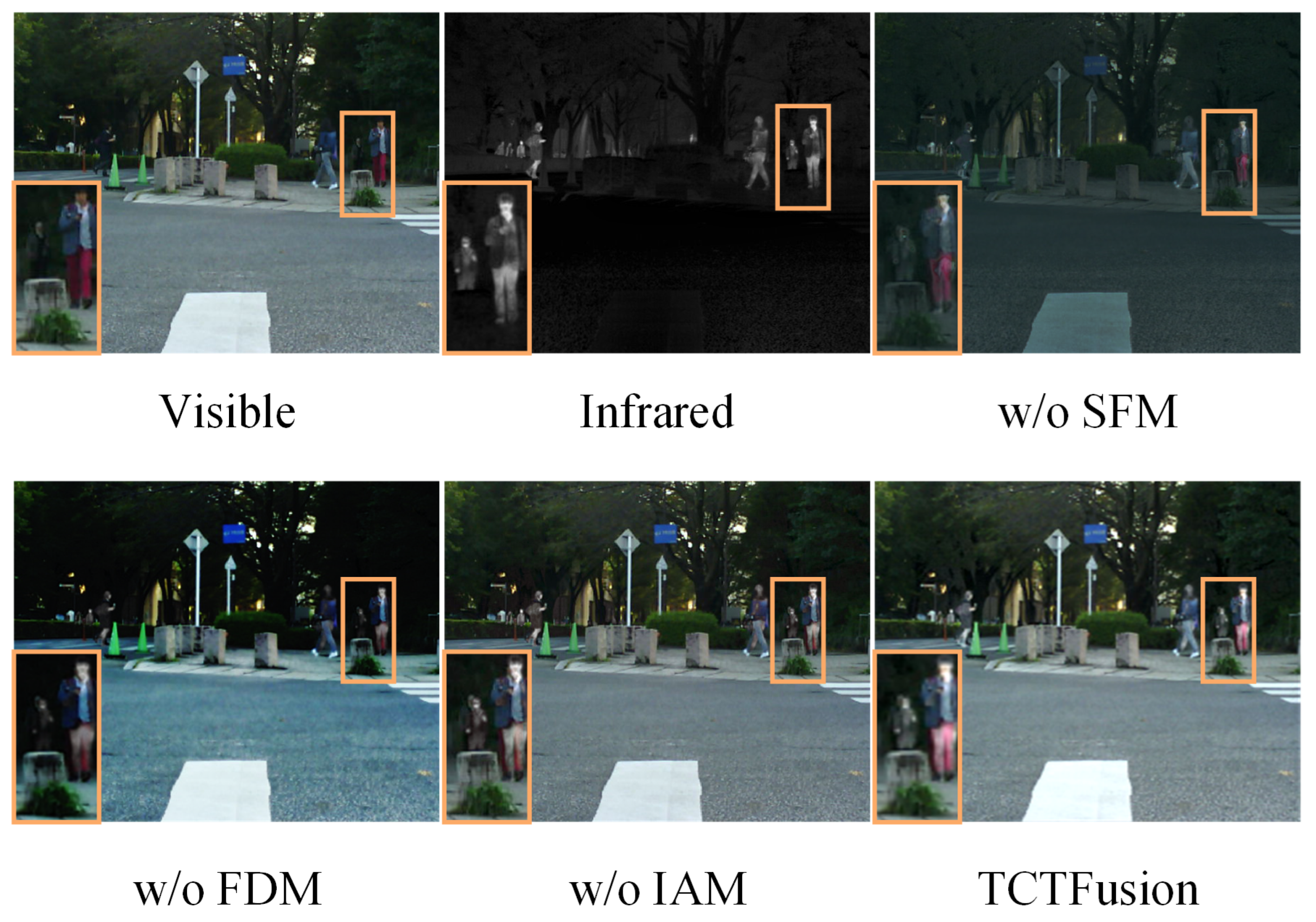 Electronics 14 00731 g010