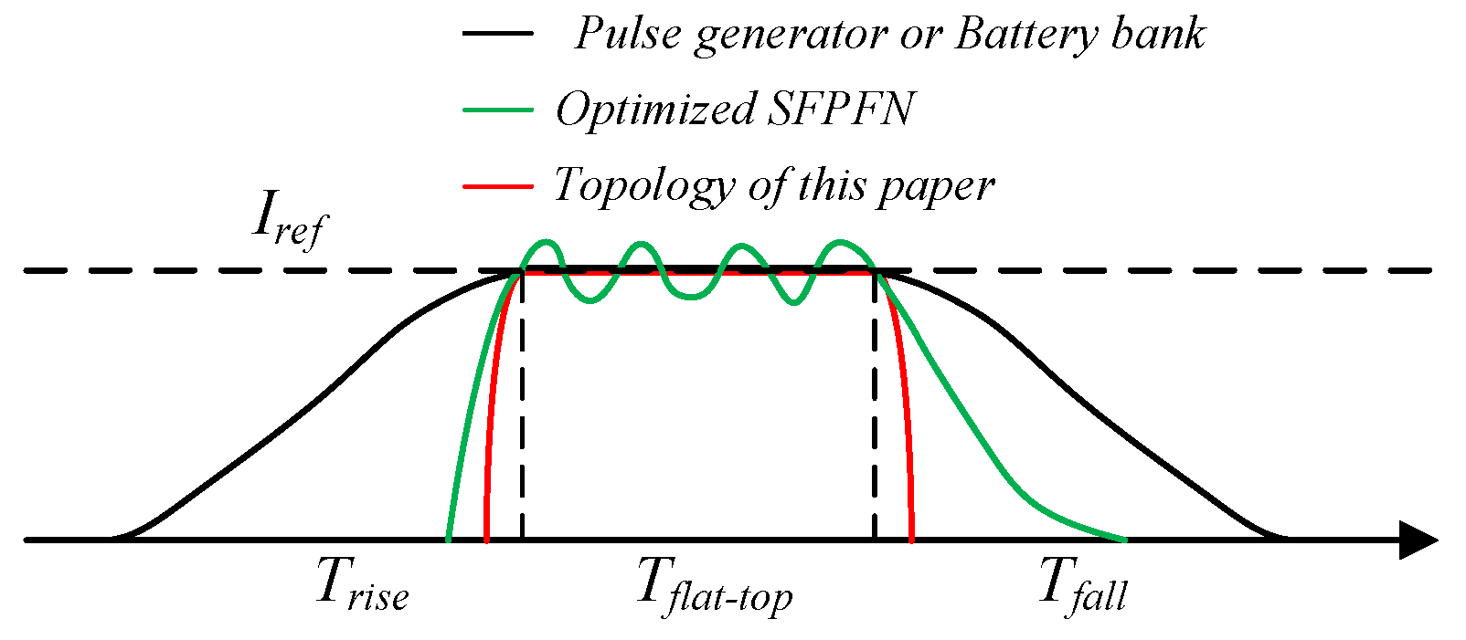 Electronics 14 00739 g001