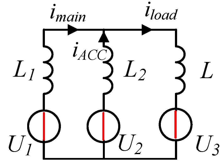 Electronics 14 00739 g012