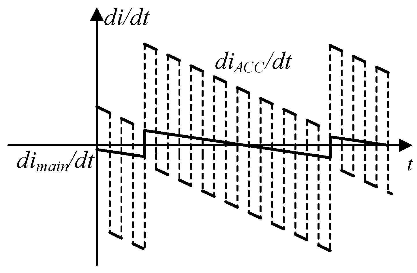 Electronics 14 00739 g013