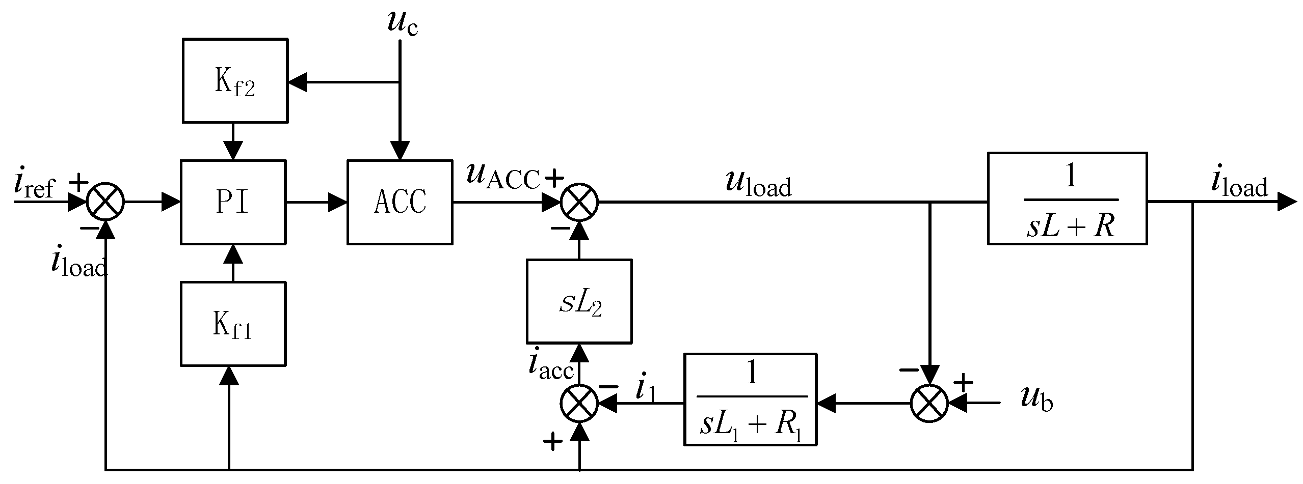 Electronics 14 00739 g015