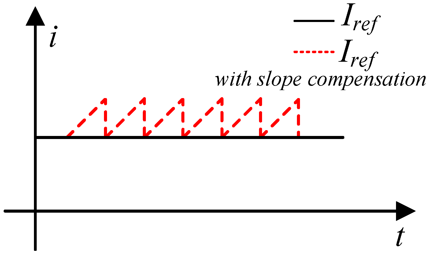 Electronics 14 00739 g016