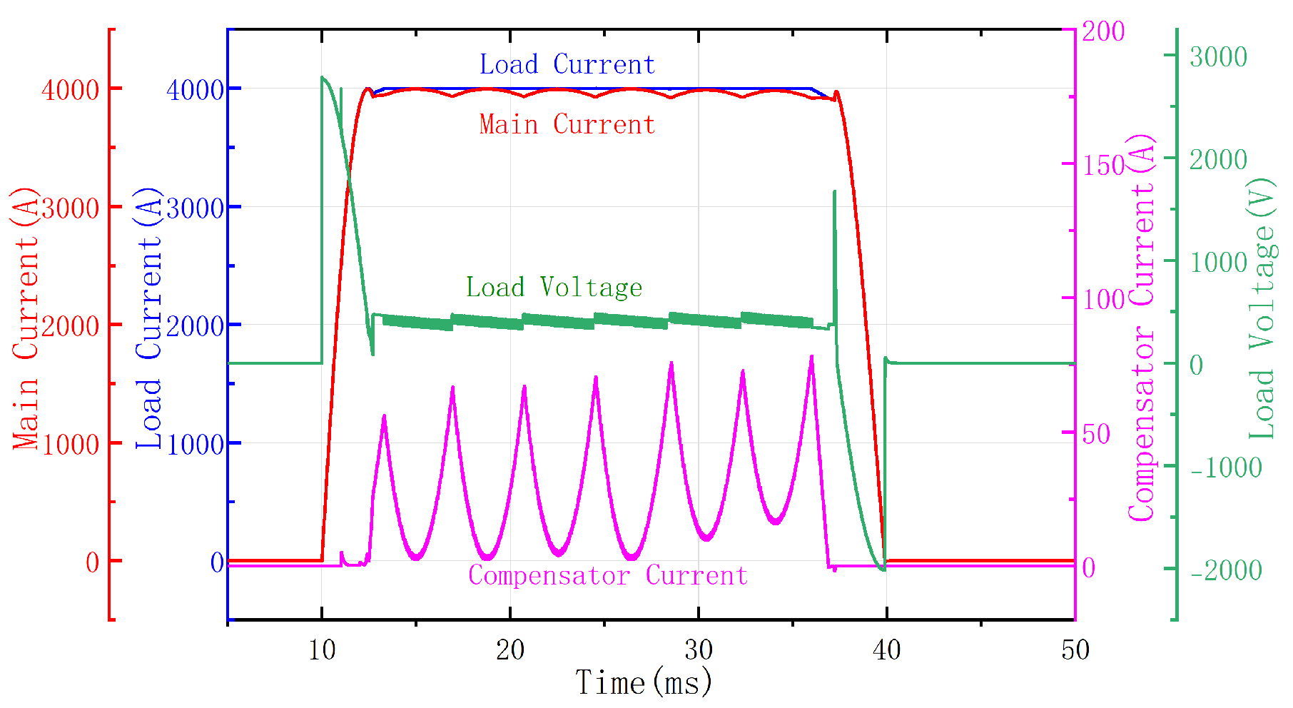 Electronics 14 00739 g019