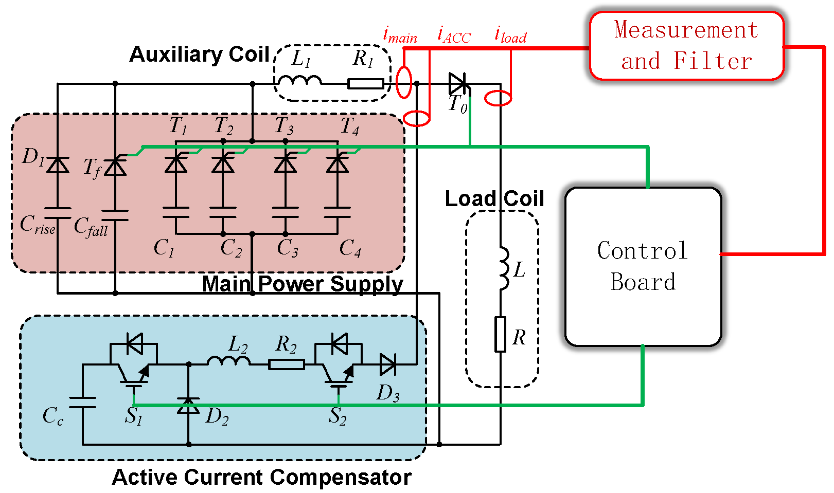 Electronics 14 00739 g023