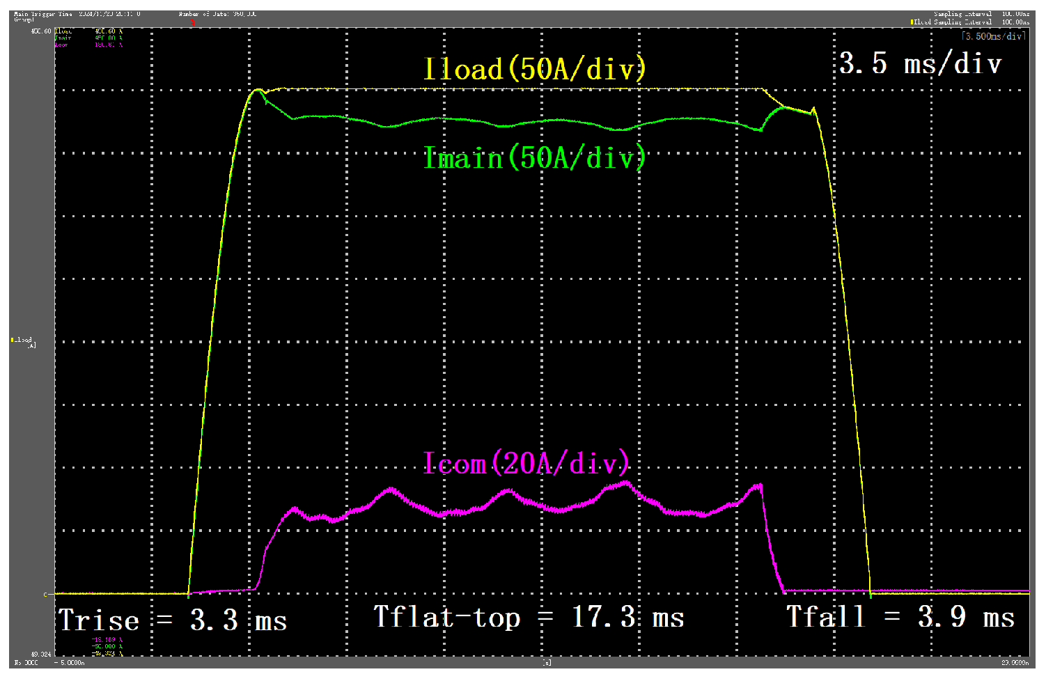 Electronics 14 00739 g025