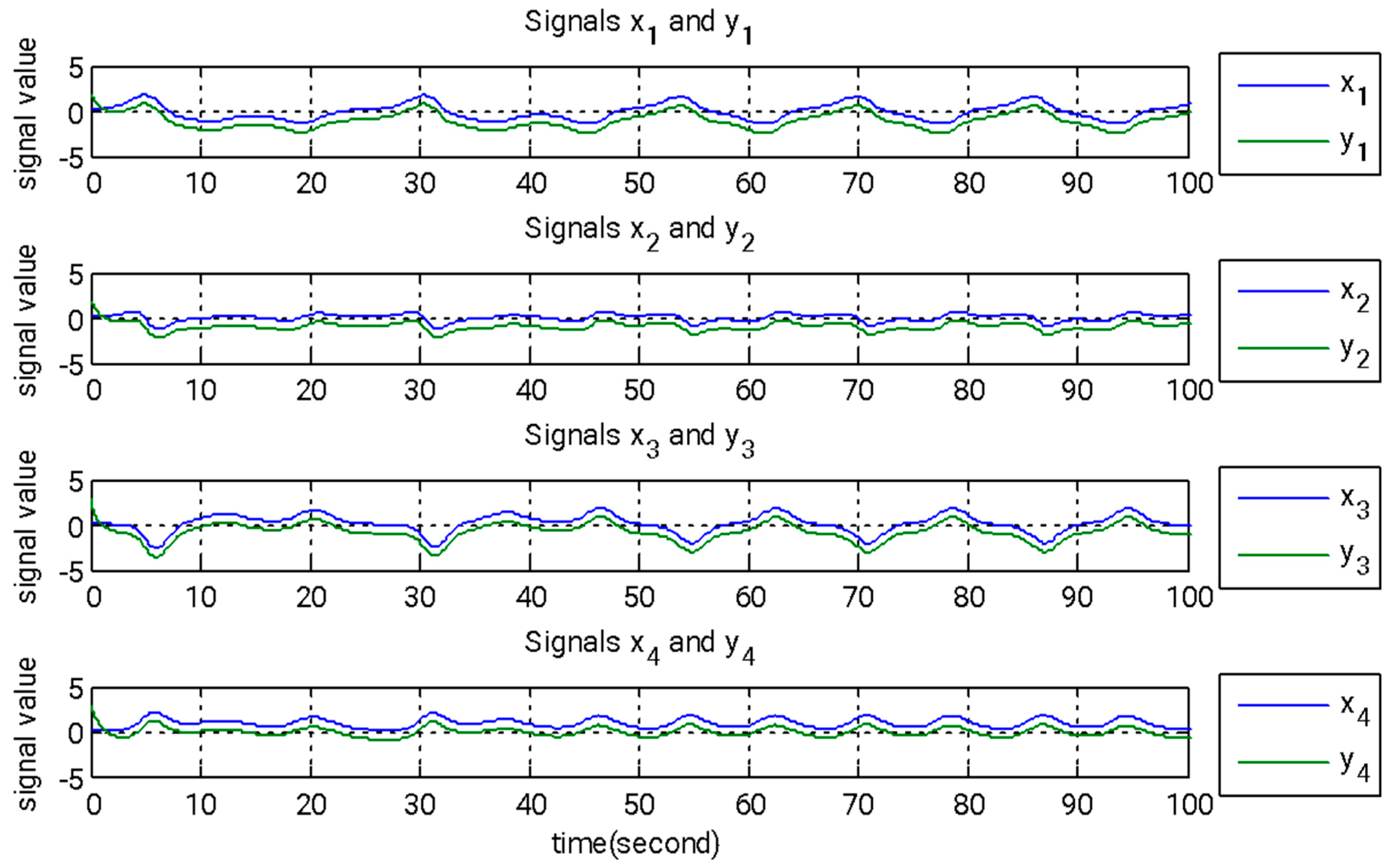 Electronics 14 00740 g002