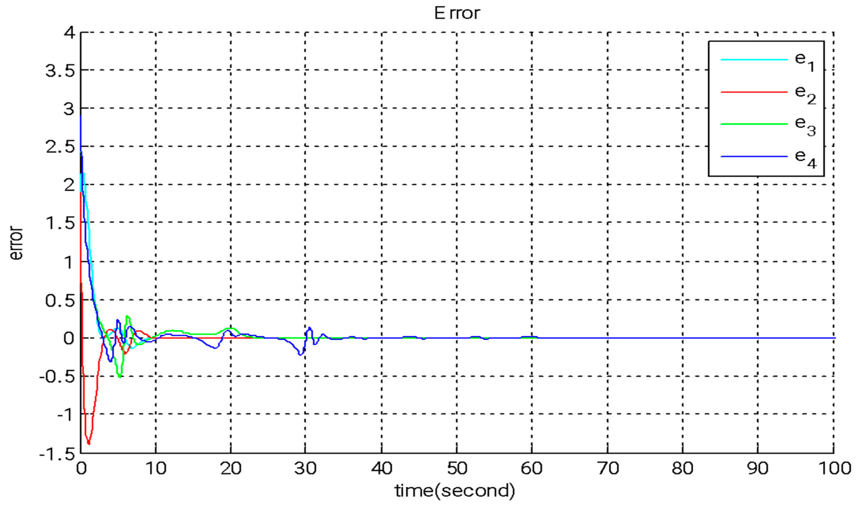 Electronics 14 00740 g006