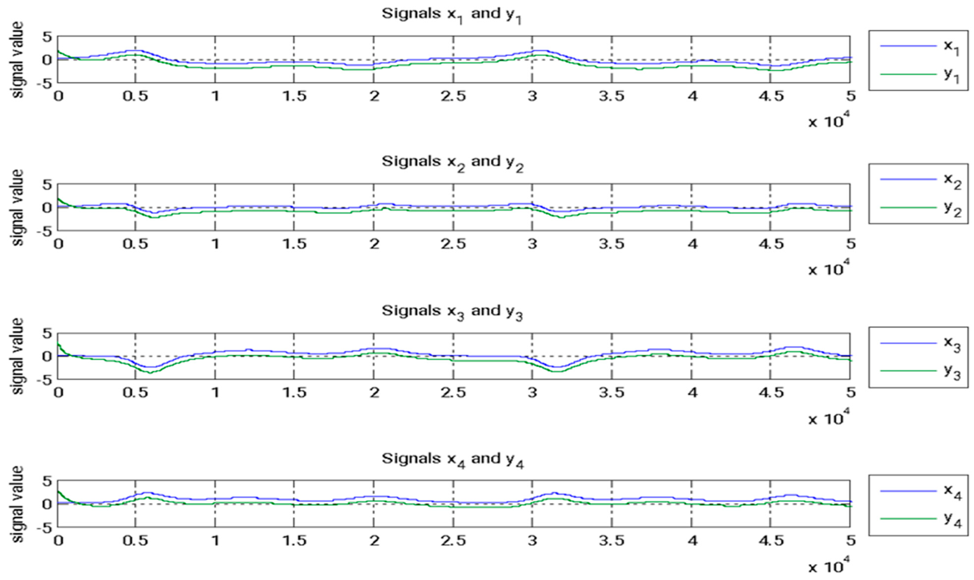 Electronics 14 00740 g008