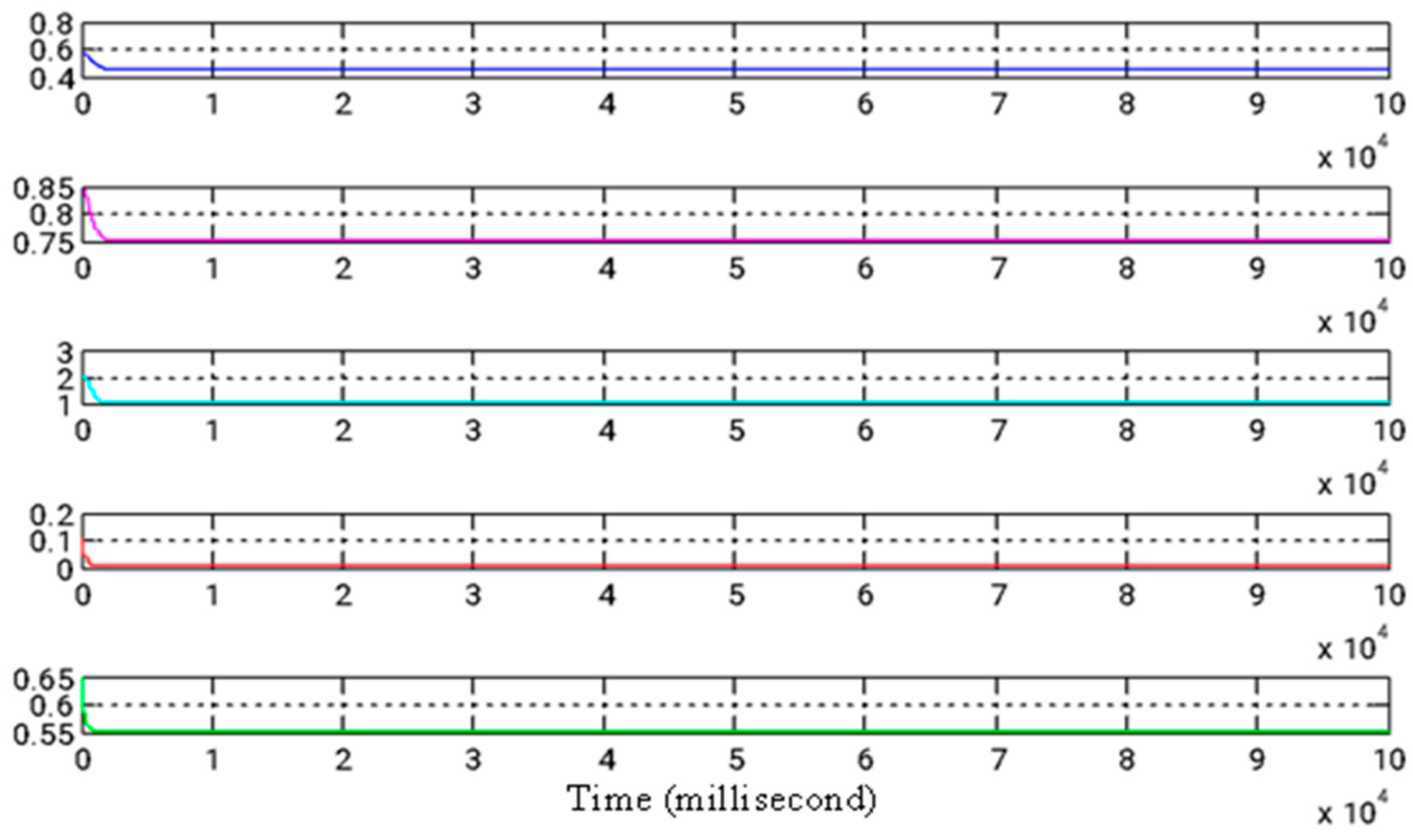 Electronics 14 00740 g009