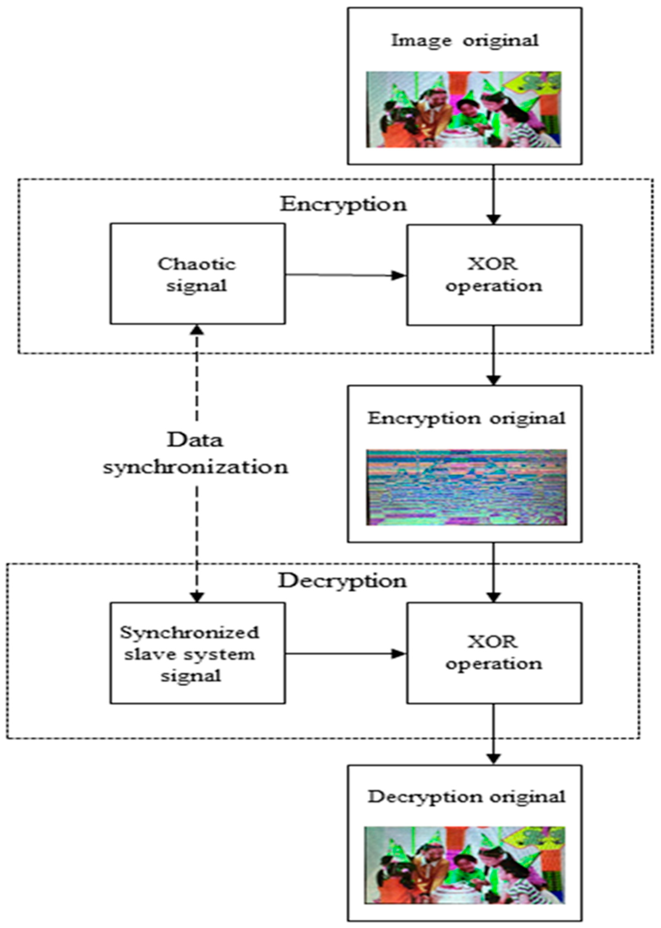 Electronics 14 00740 g011